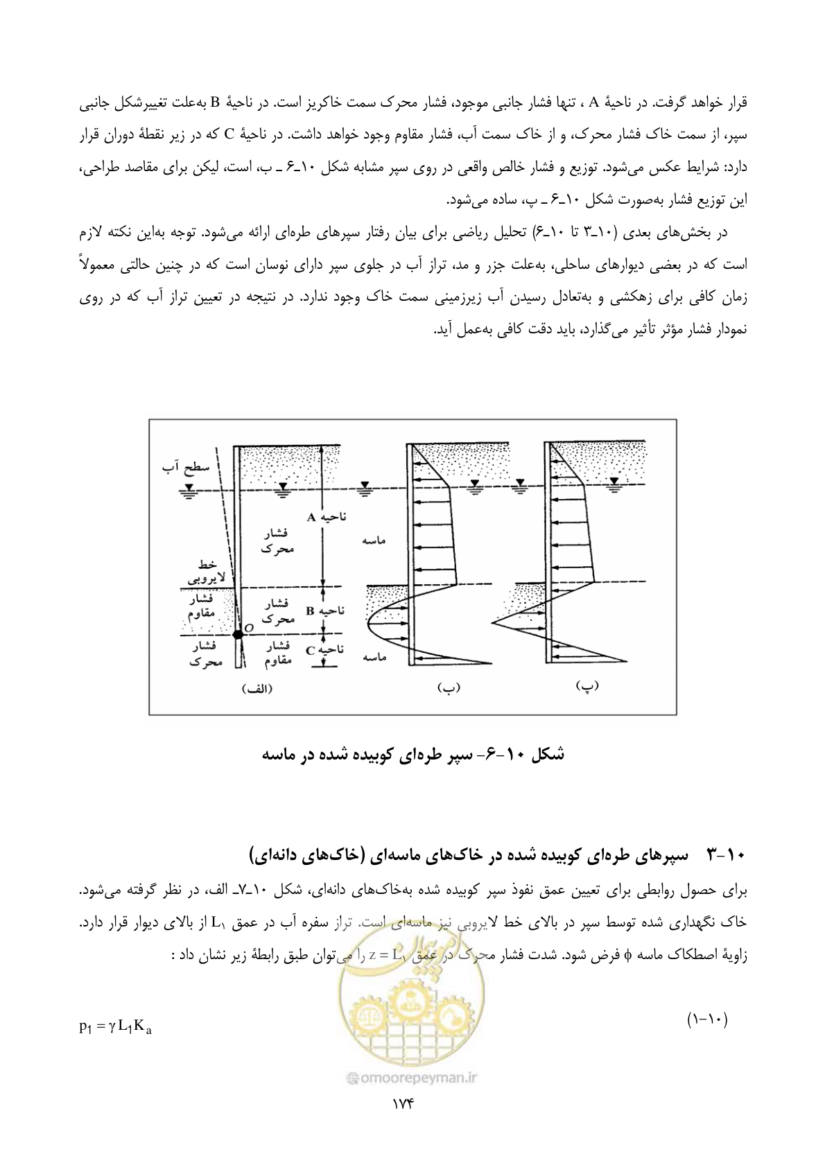 صفحه 191 از 322