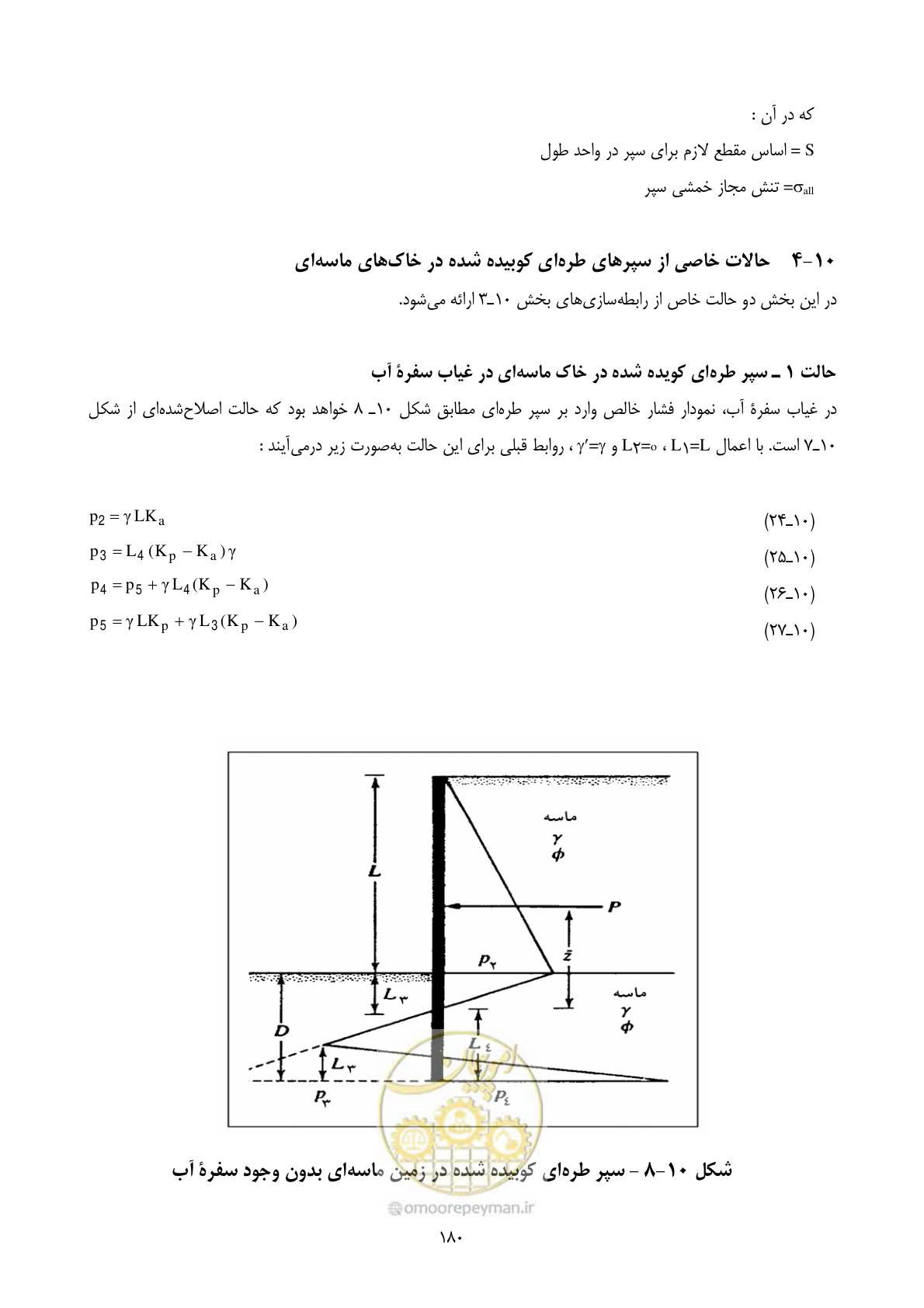 صفحه 197 از 322