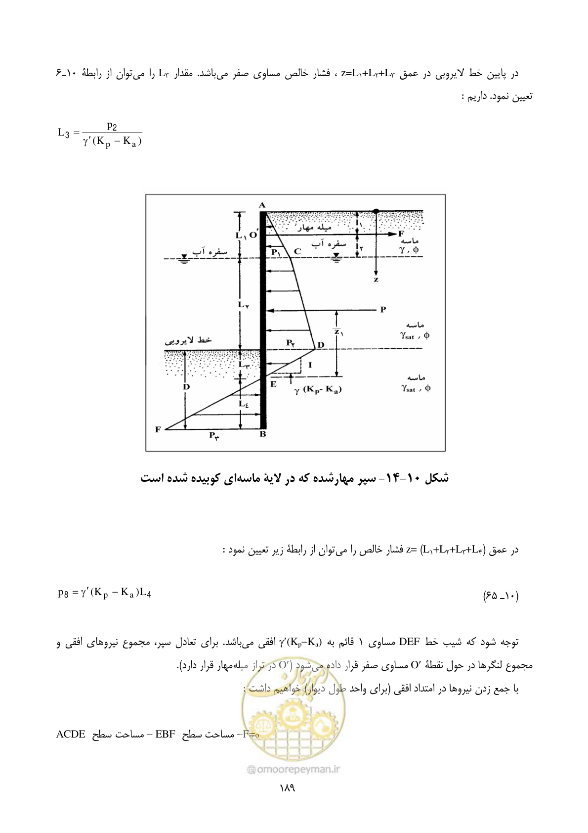 صفحه 206 از 322