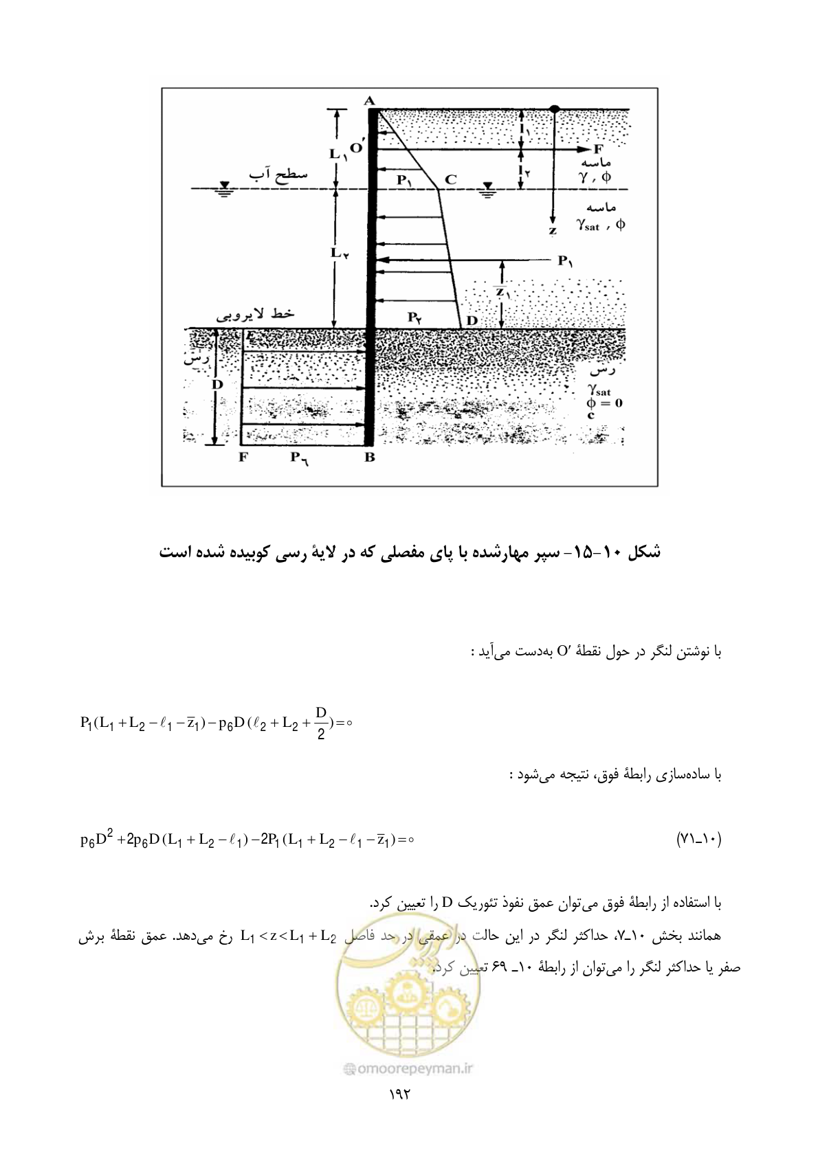 صفحه 209 از 322