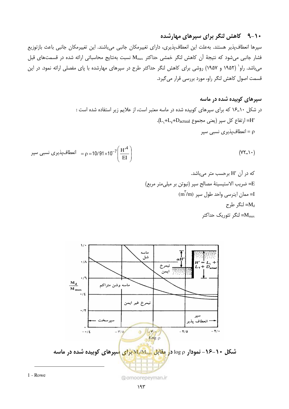 صفحه 210 از 322