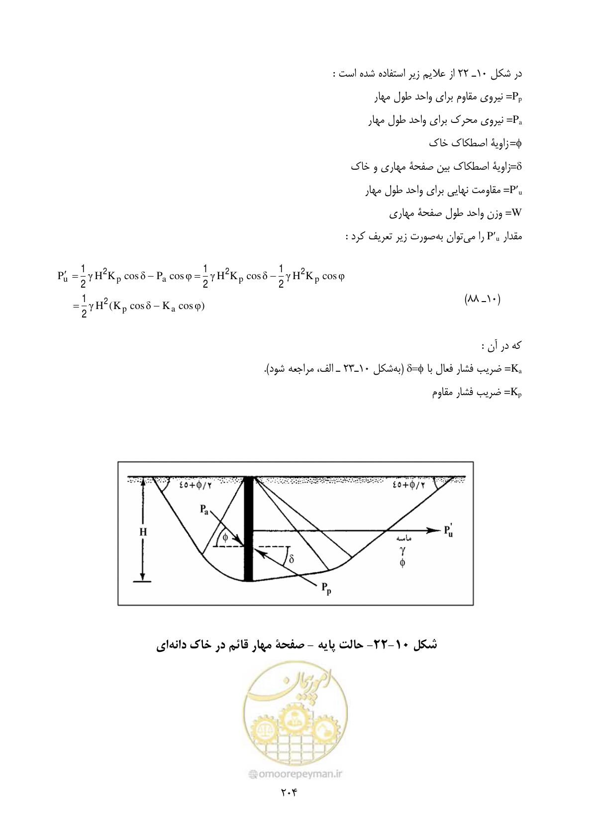 صفحه 221 از 322