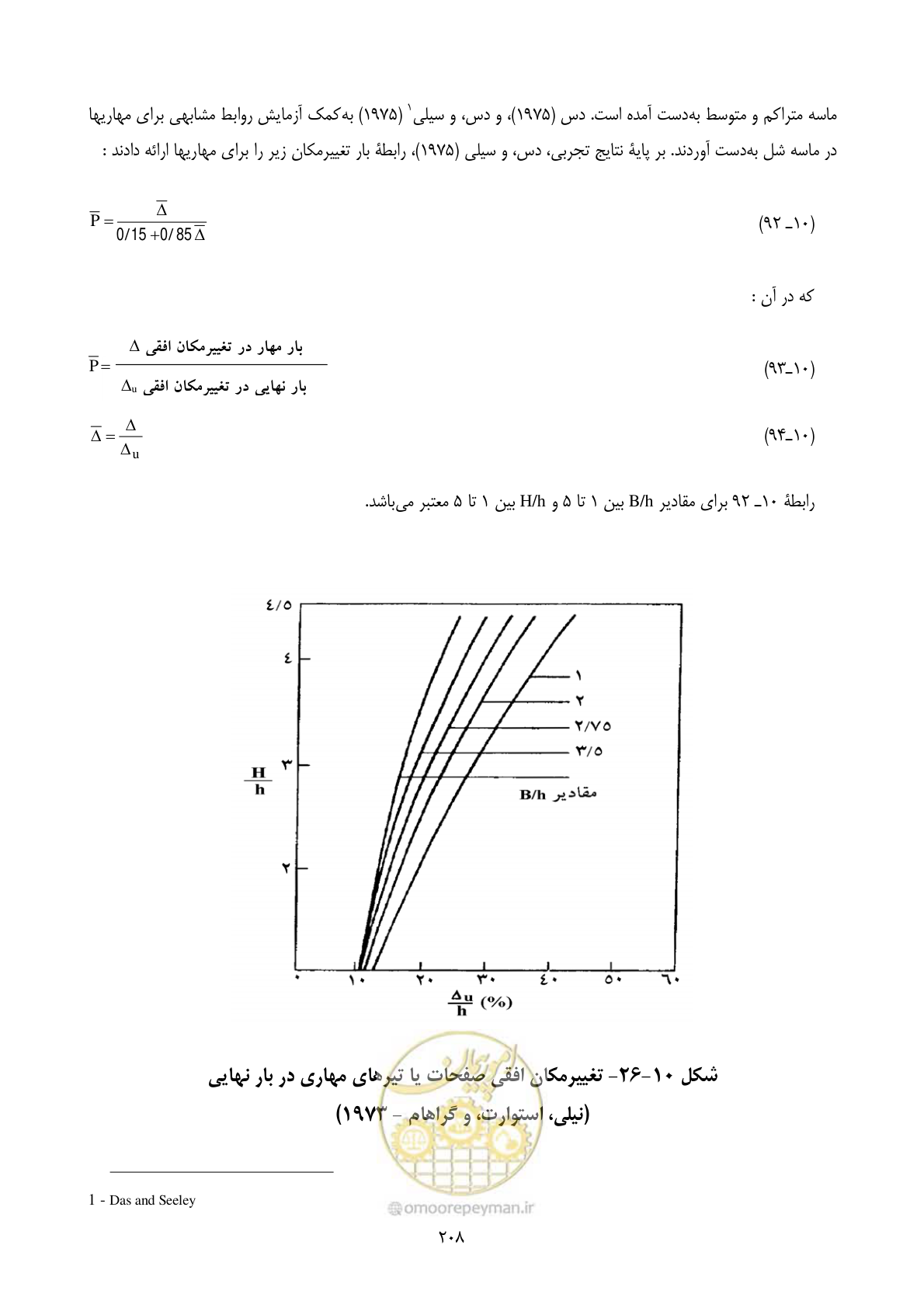صفحه 225 از 322