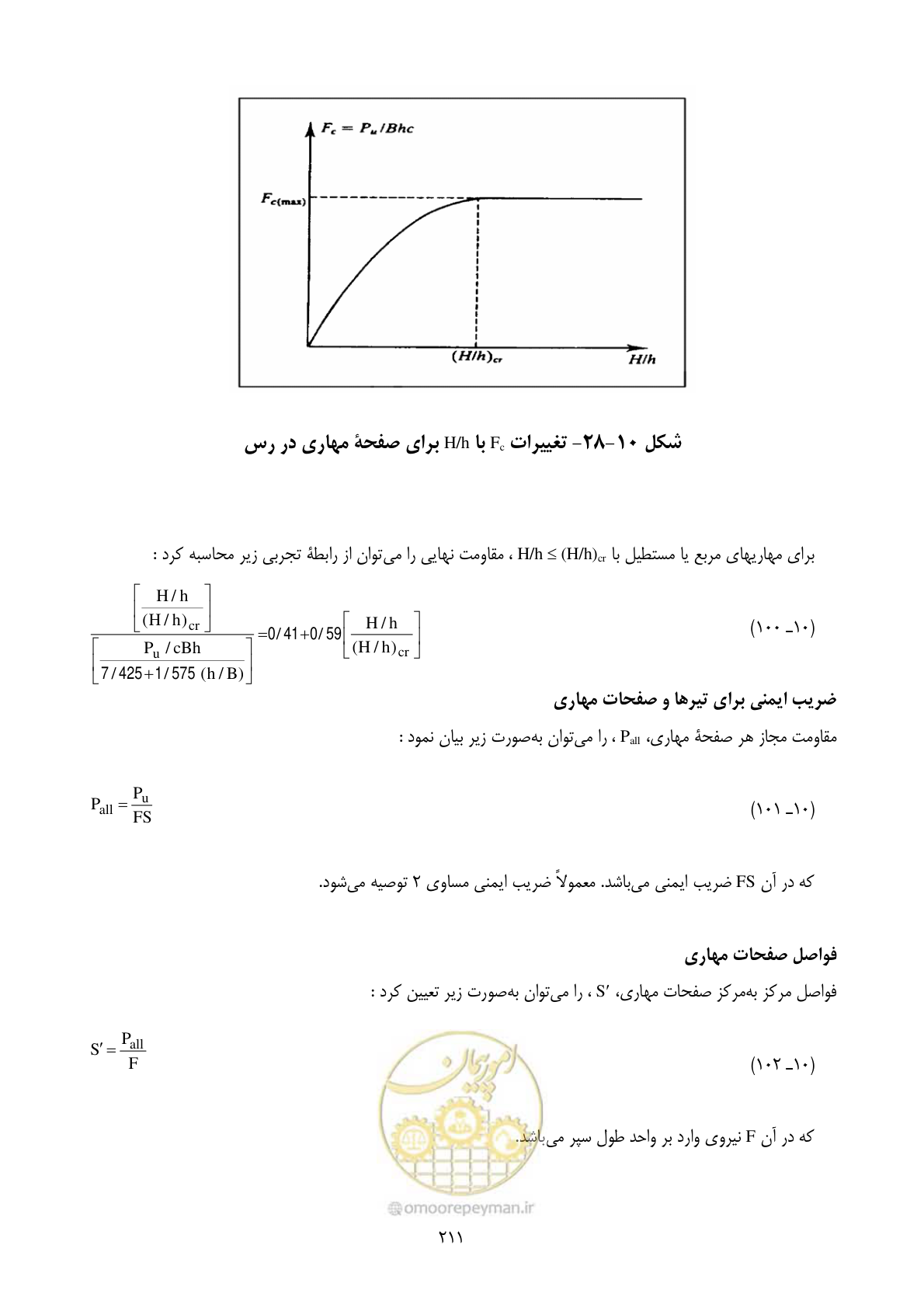 صفحه 228 از 322