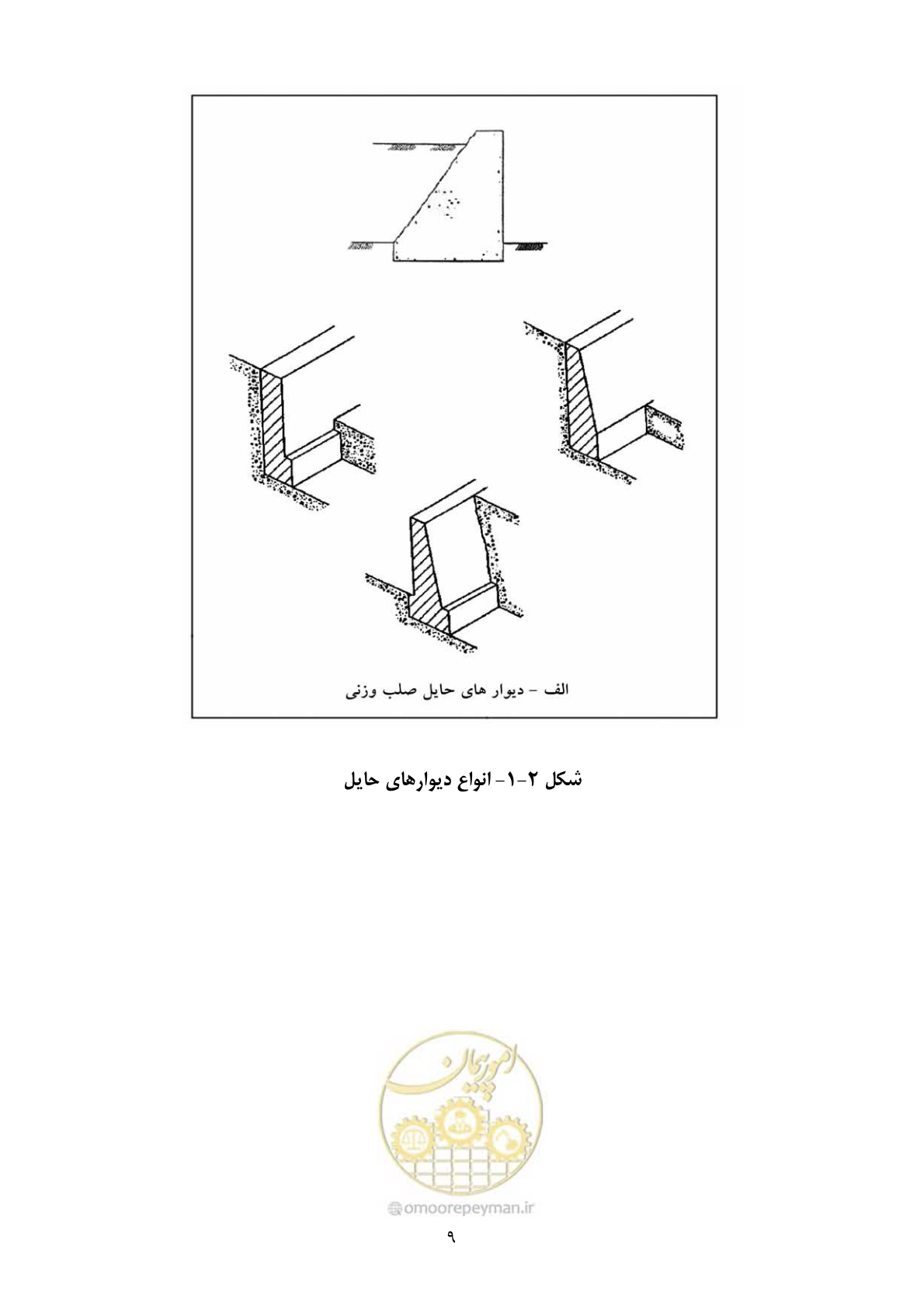 صفحه 26 از 322