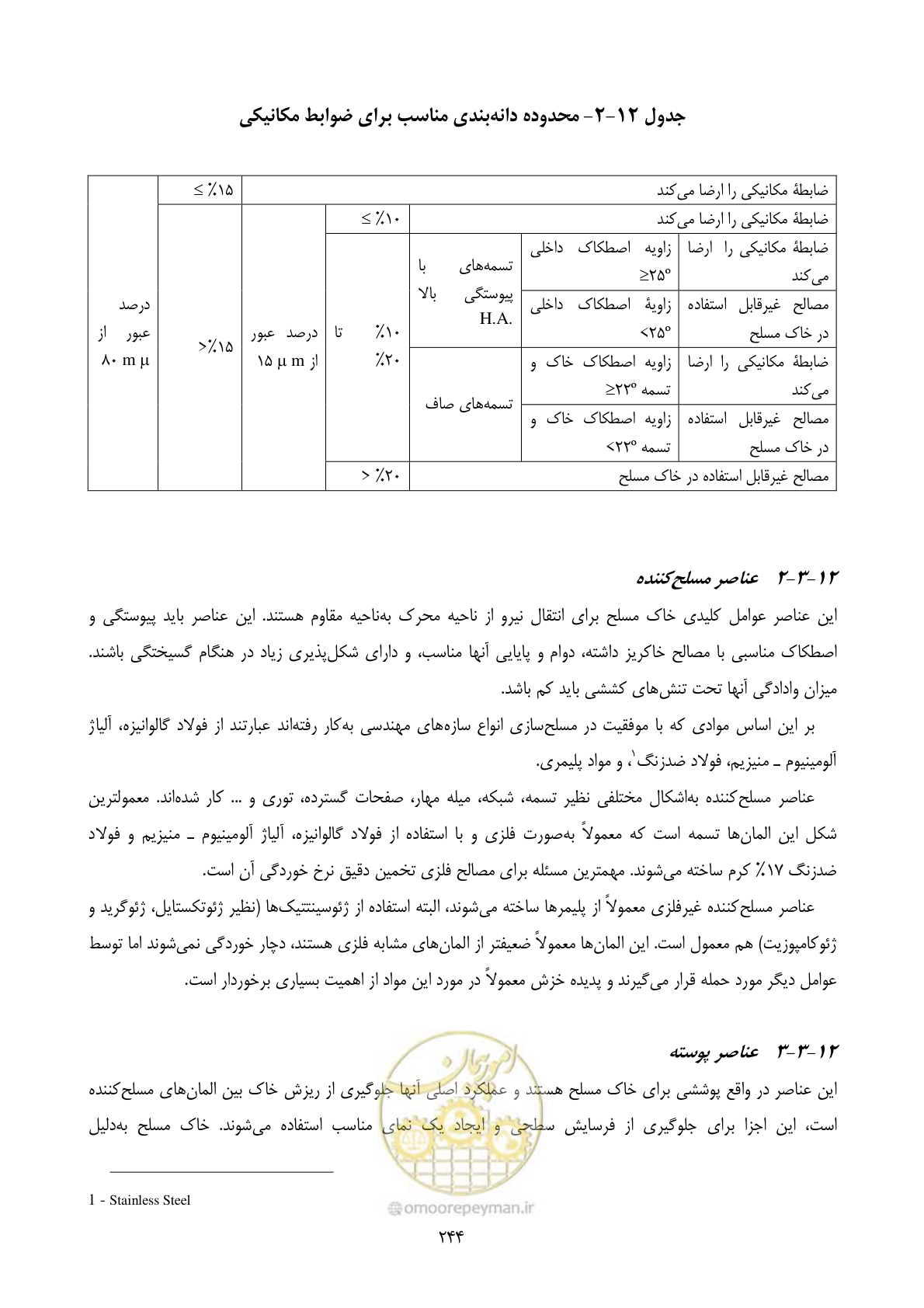صفحه 261 از 322