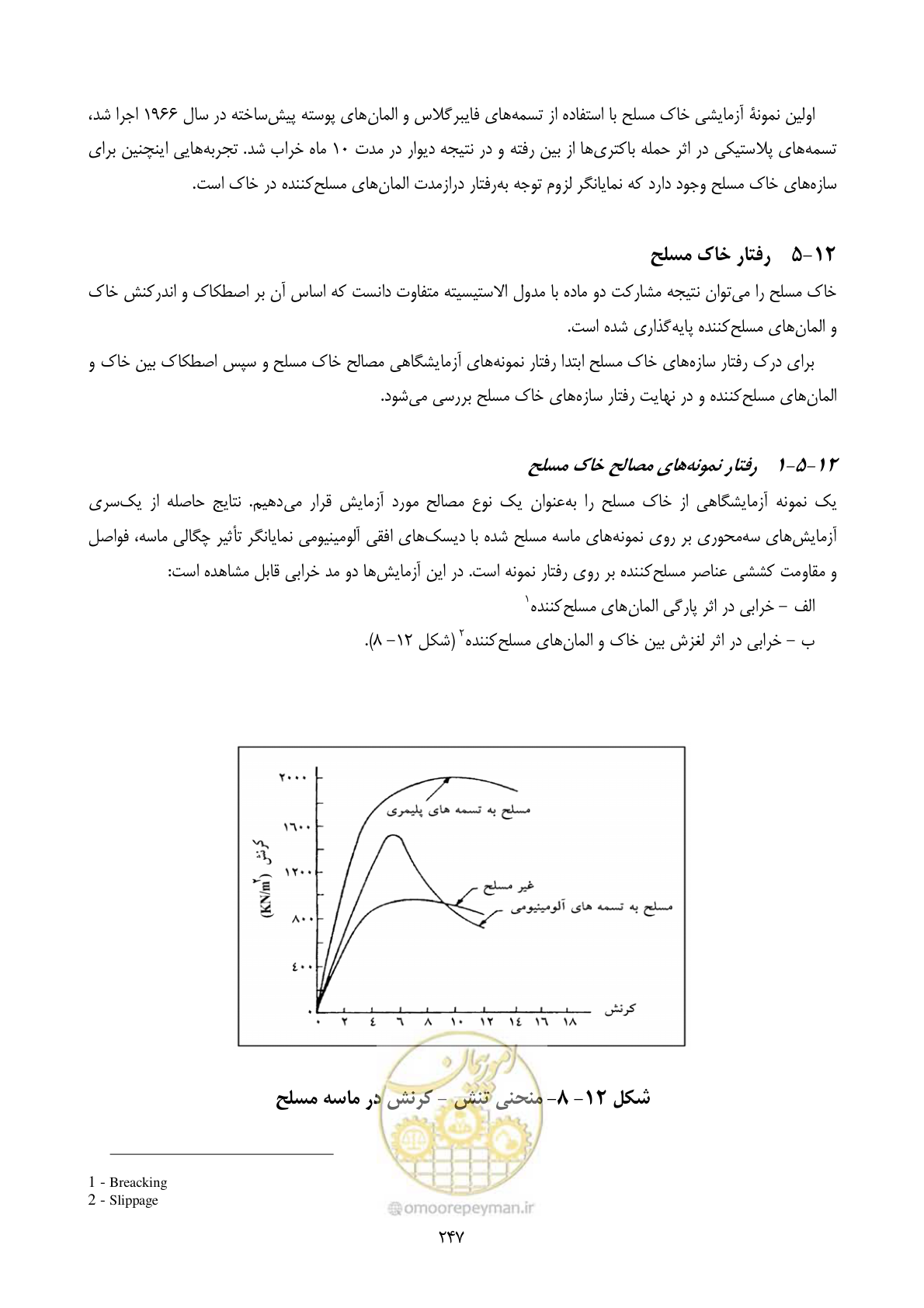 صفحه 264 از 322