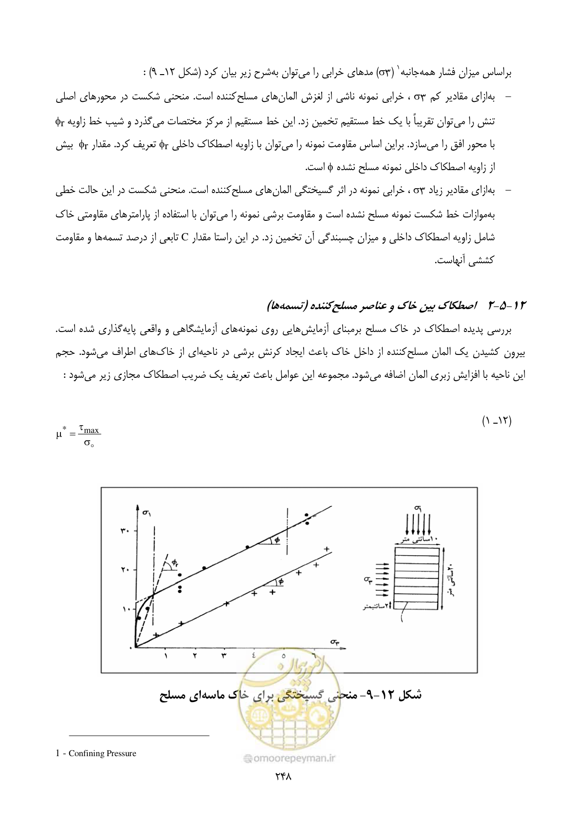 صفحه 265 از 322