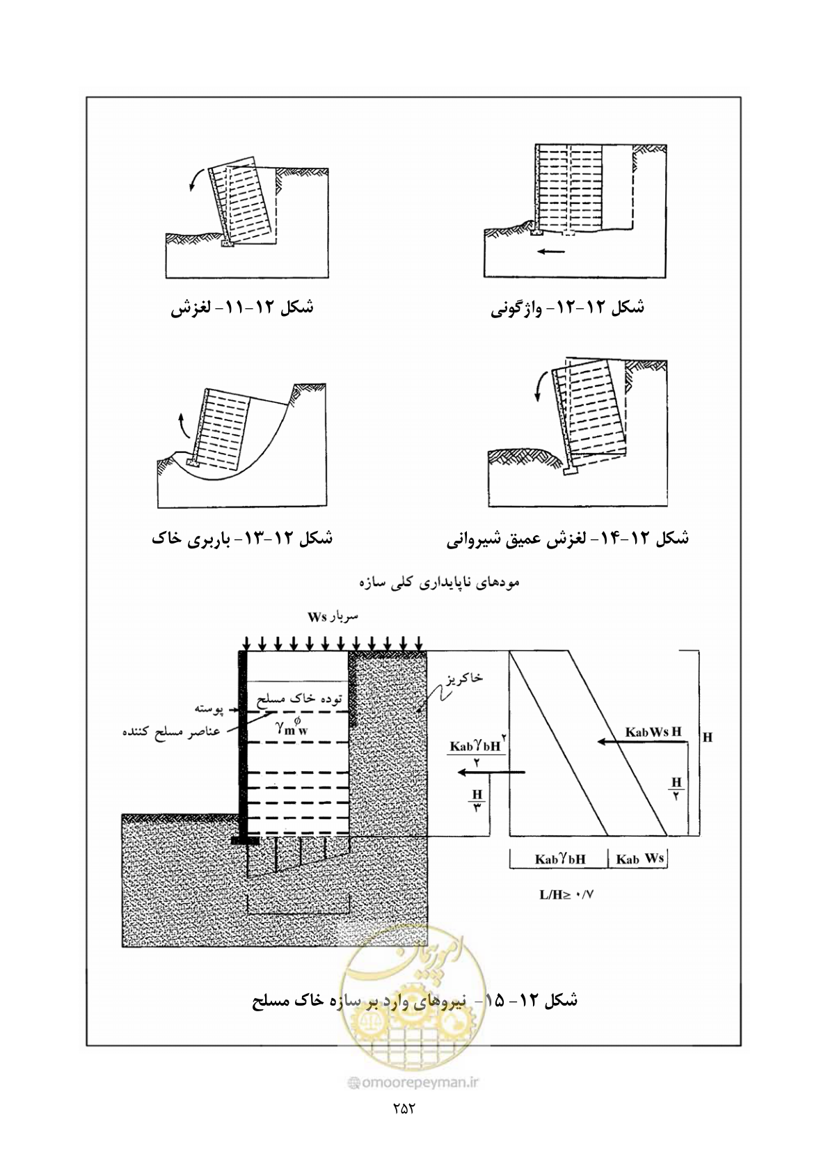 صفحه 269 از 322