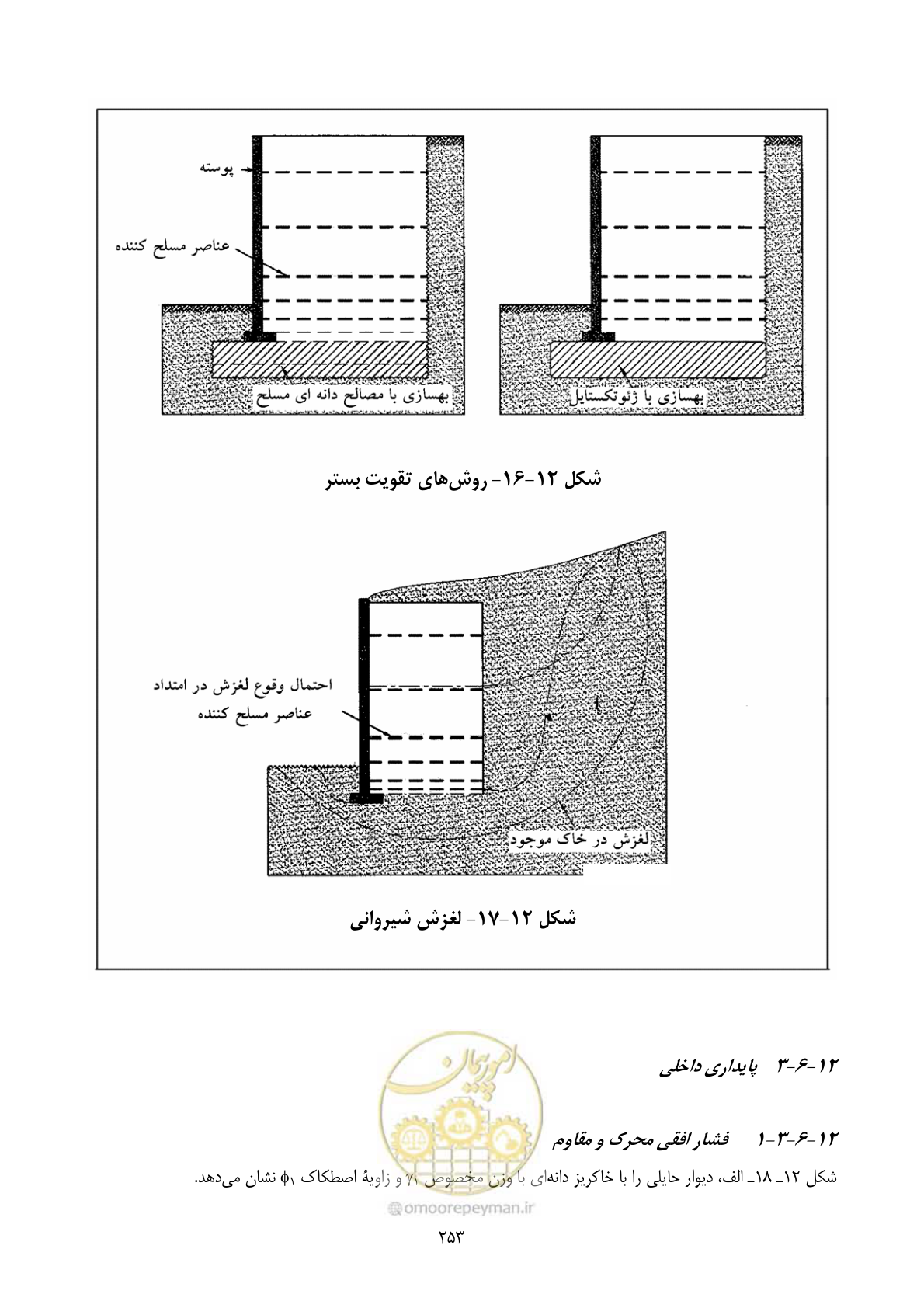 صفحه 270 از 322