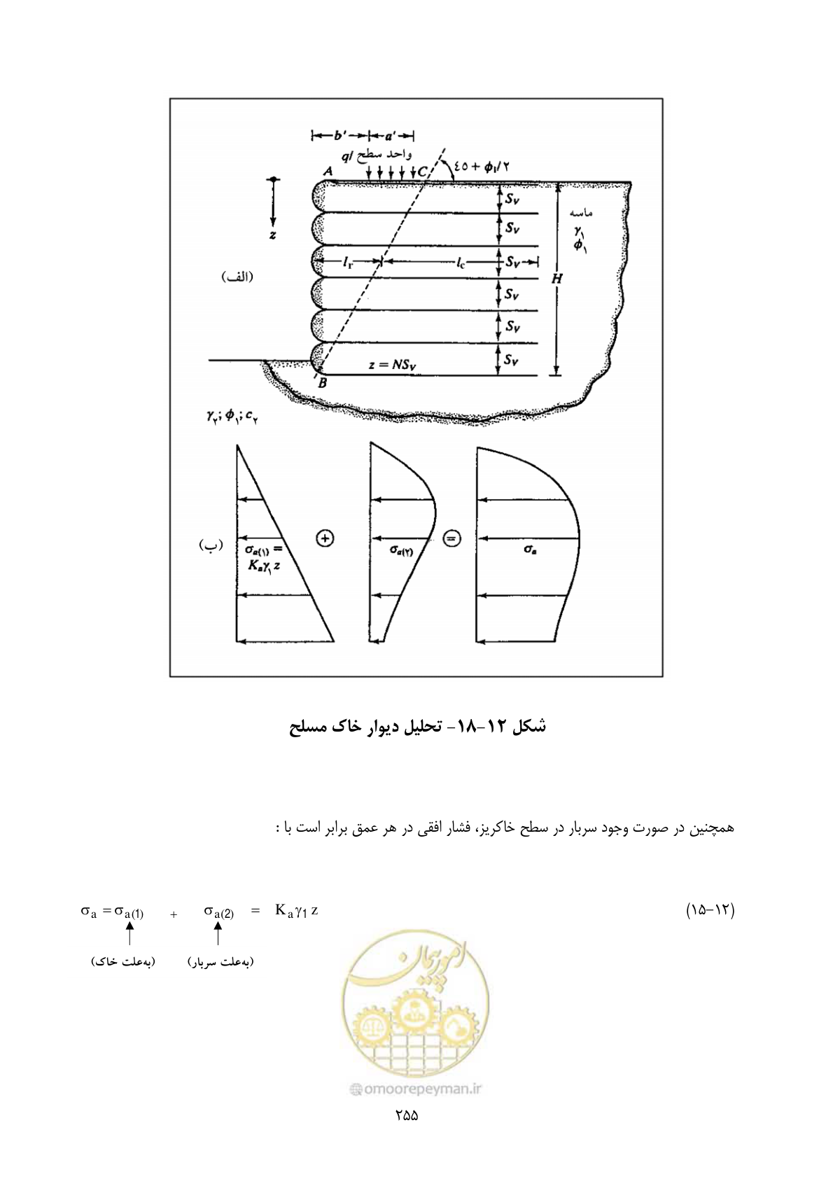 صفحه 272 از 322