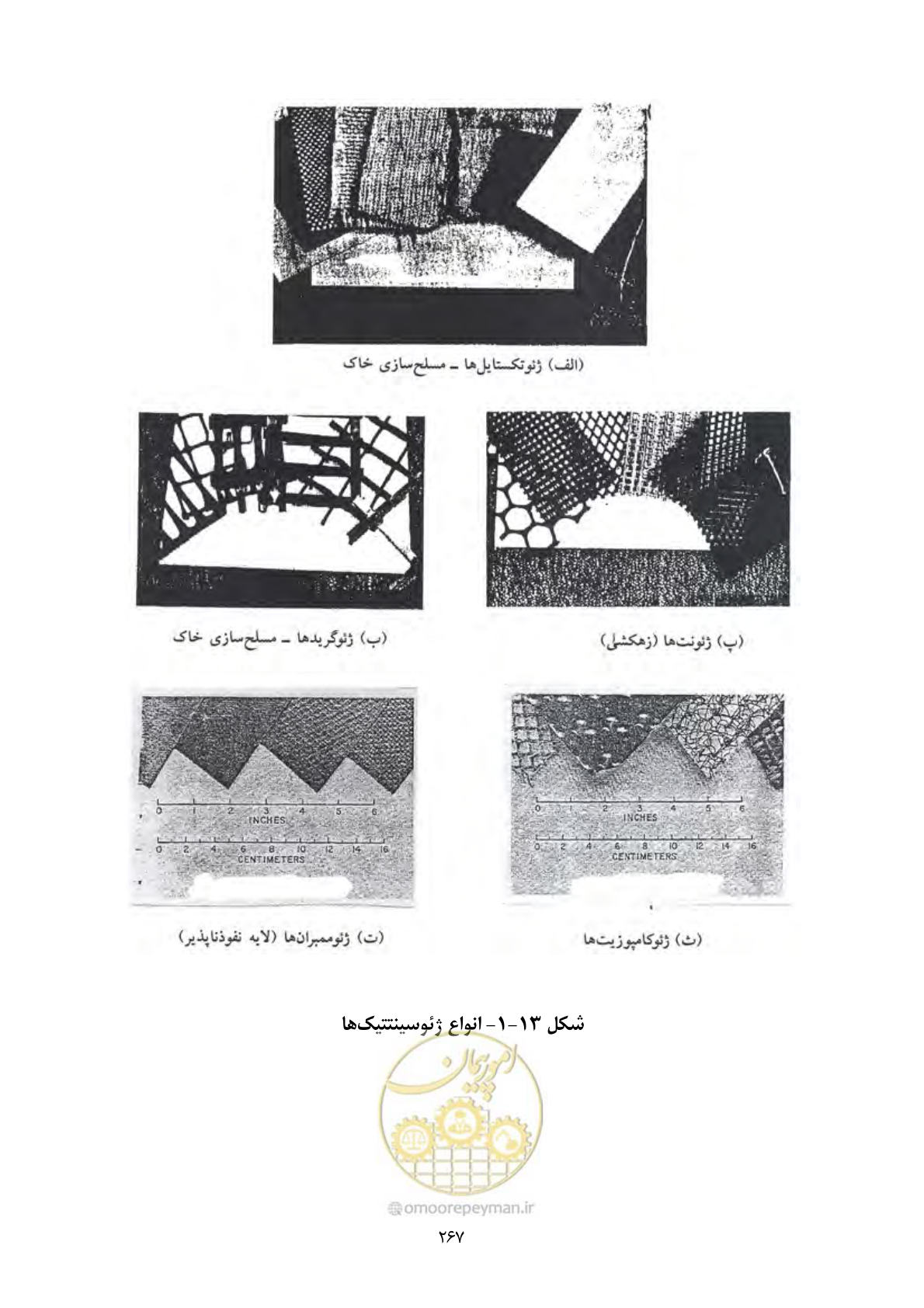صفحه 284 از 322