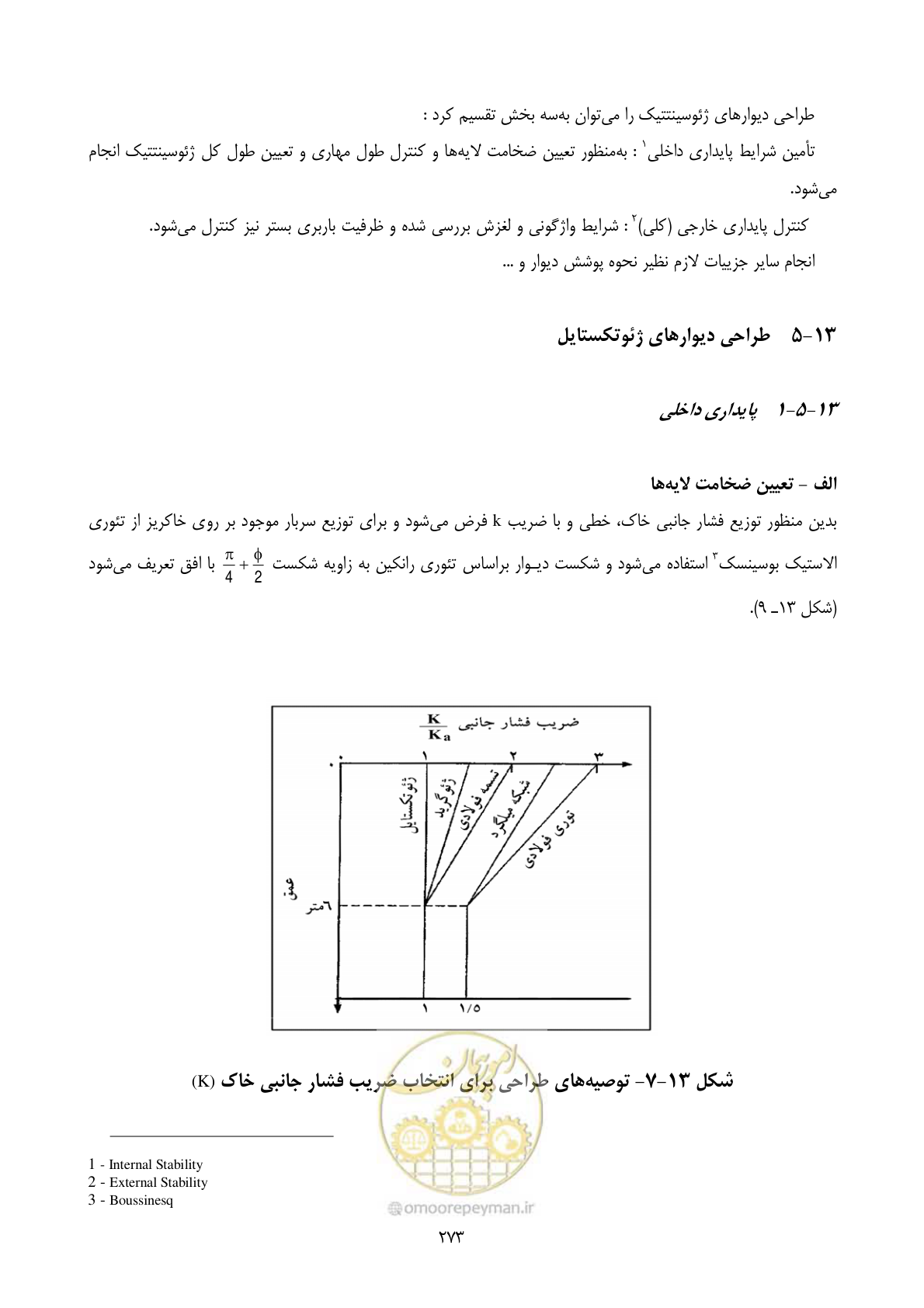 صفحه 290 از 322