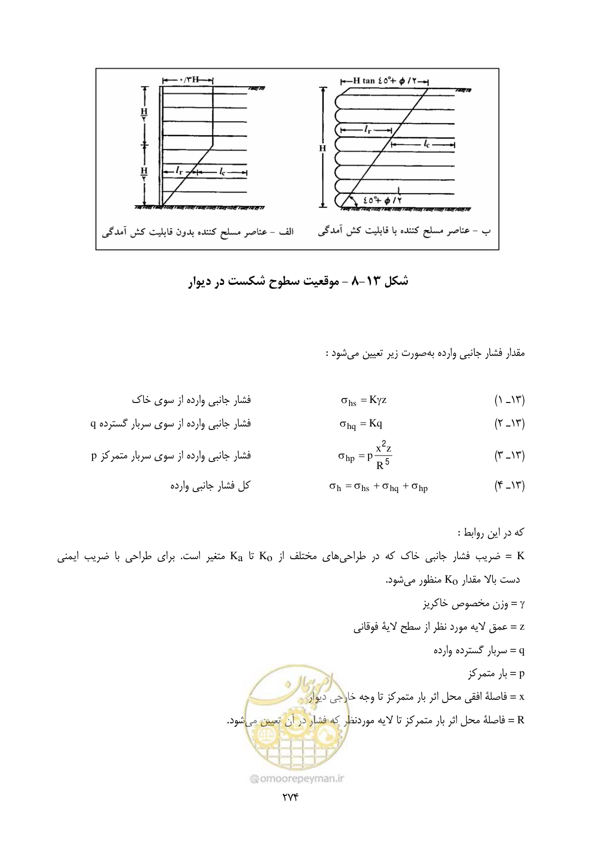 صفحه 291 از 322