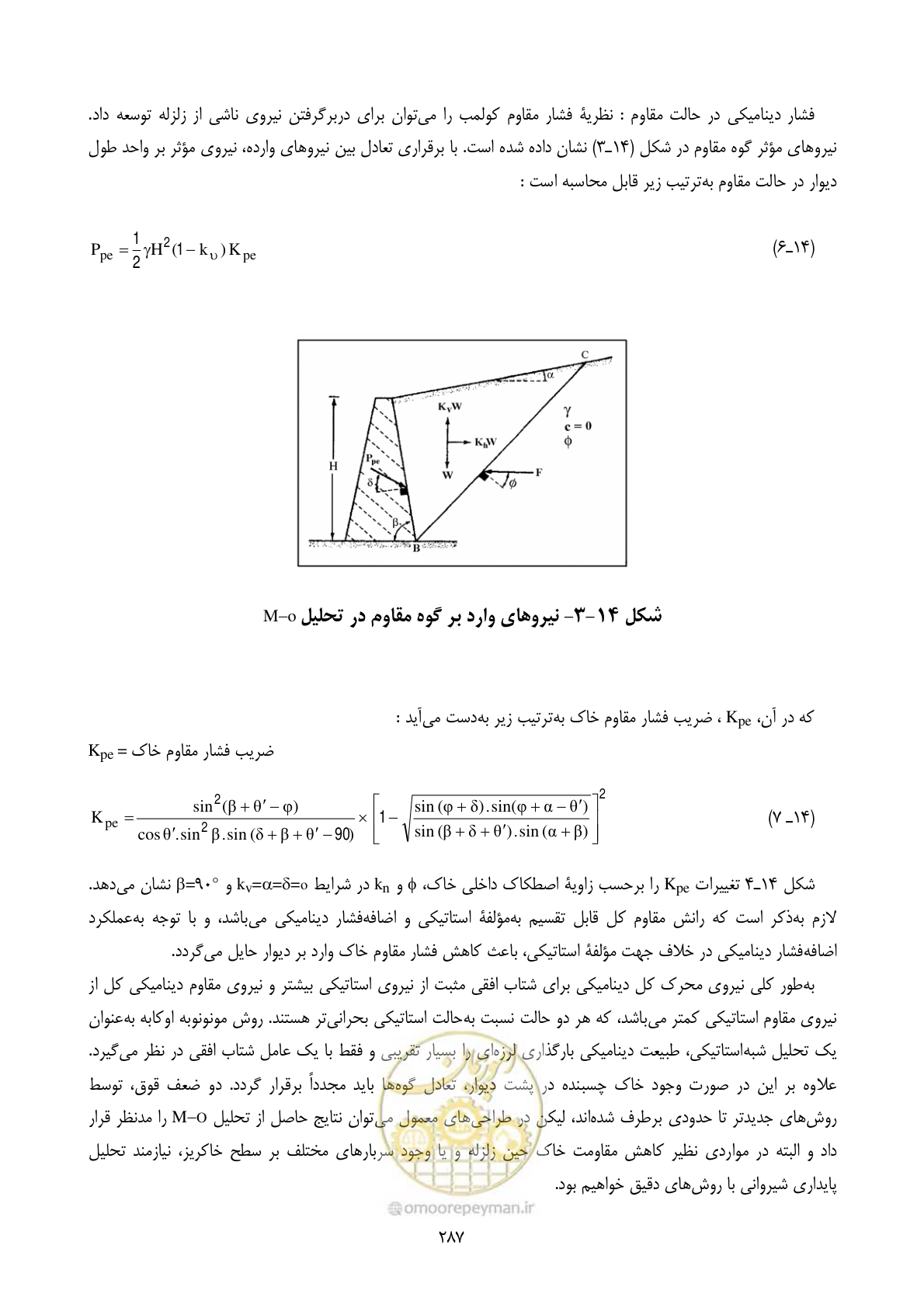 صفحه 304 از 322