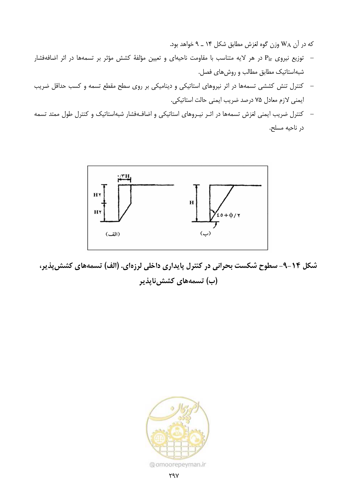 صفحه 314 از 322