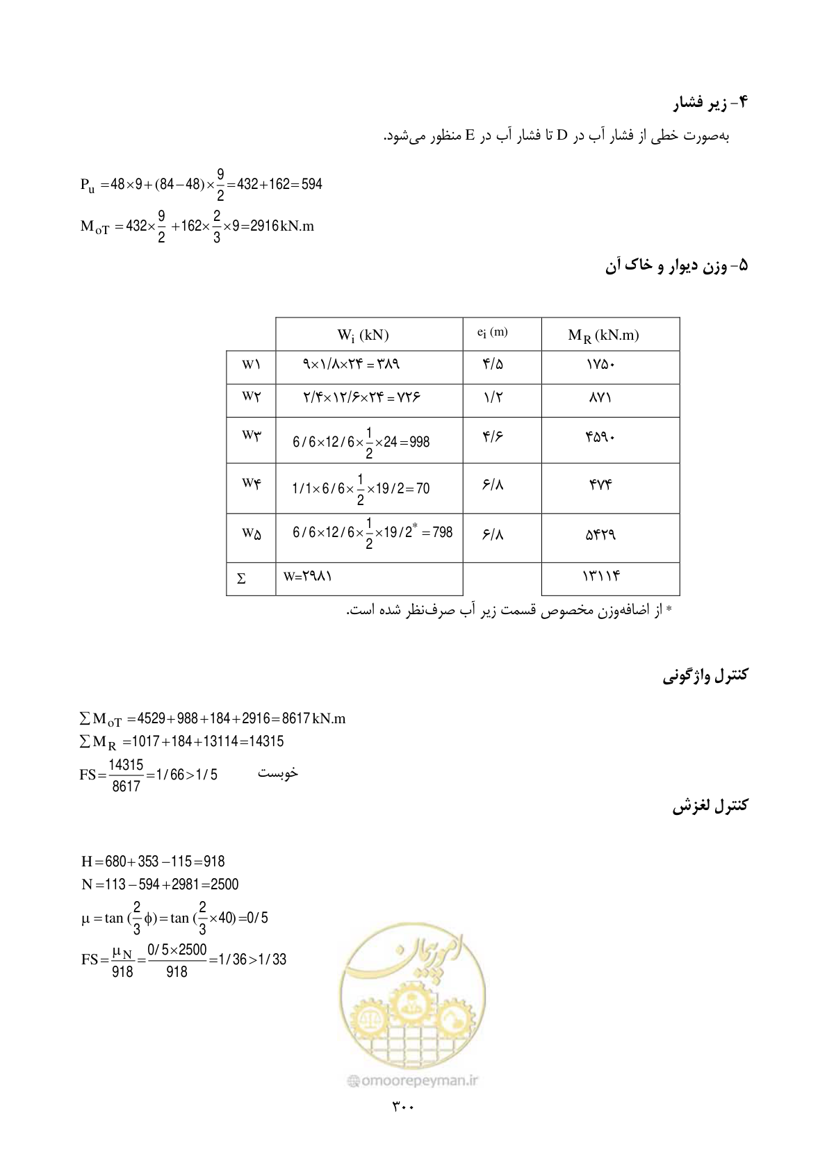 صفحه 317 از 322