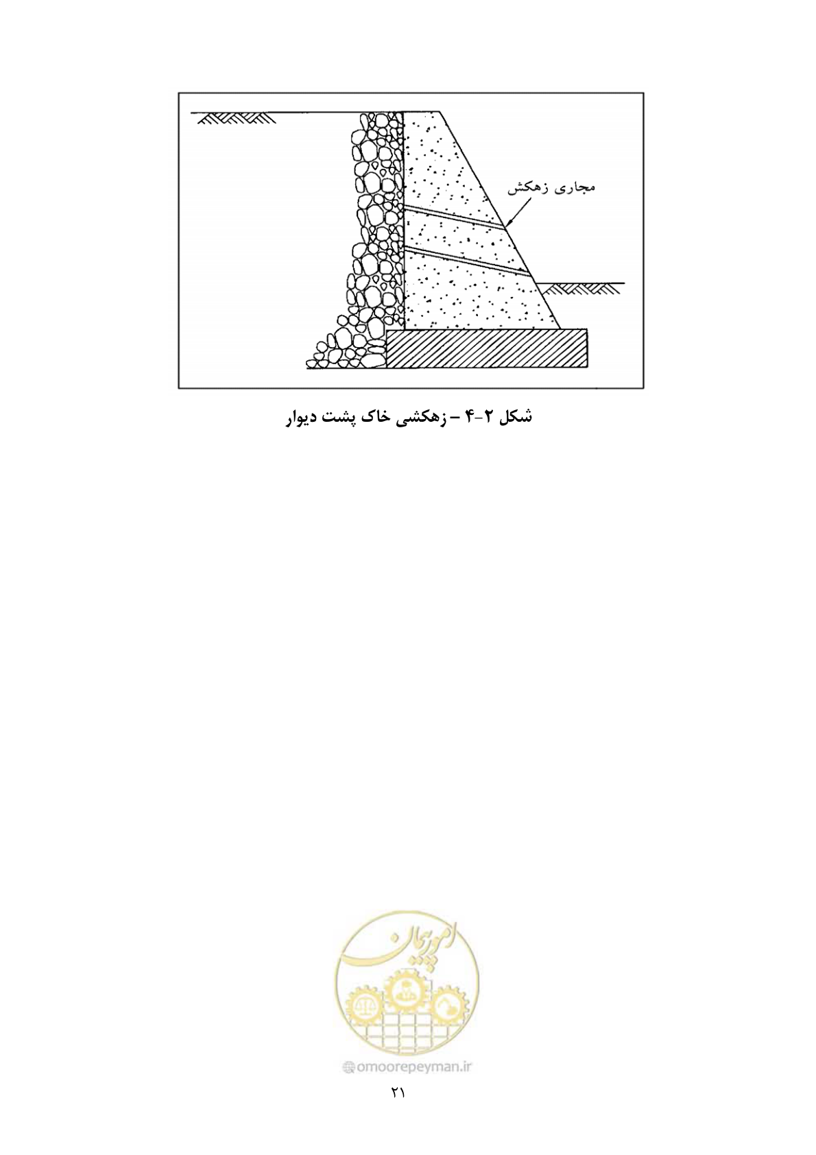 صفحه 38 از 322