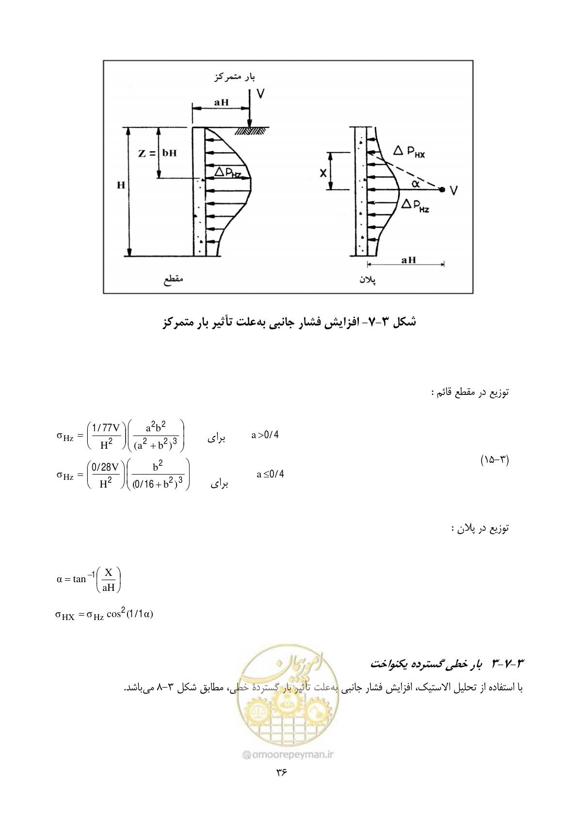 صفحه 53 از 322