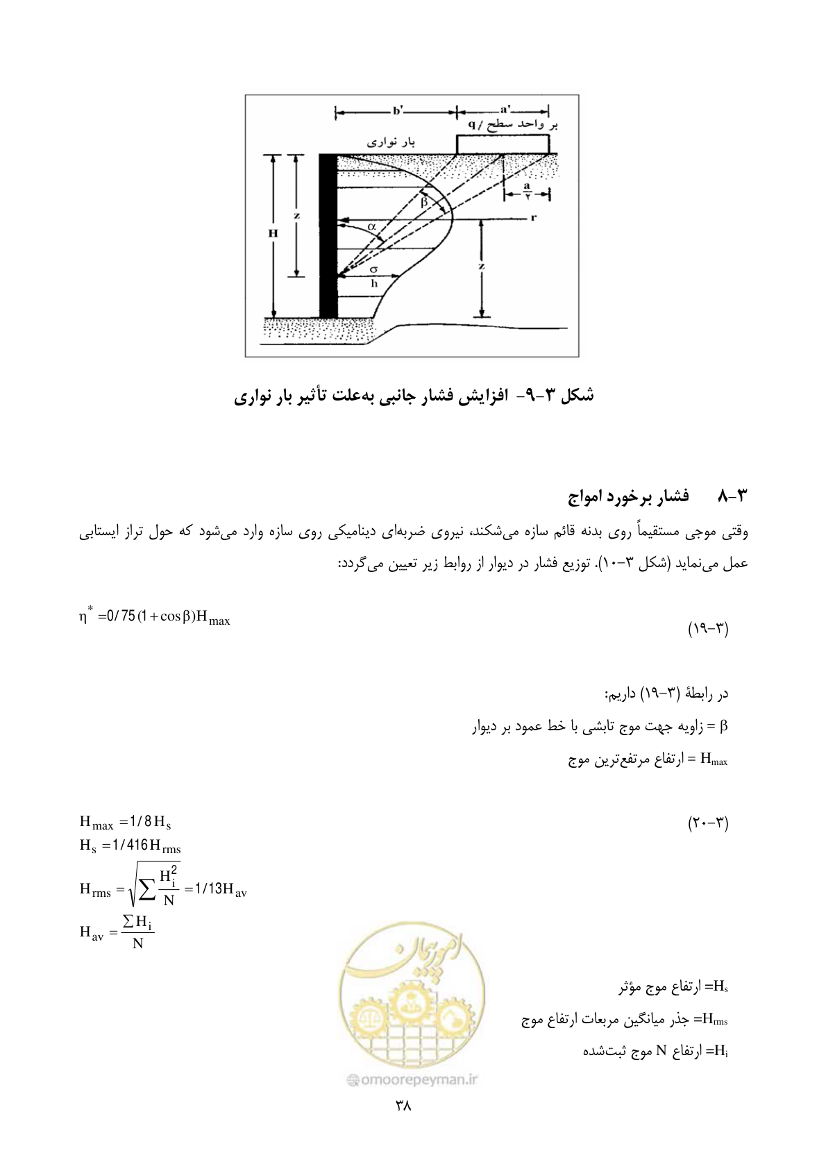 صفحه 55 از 322