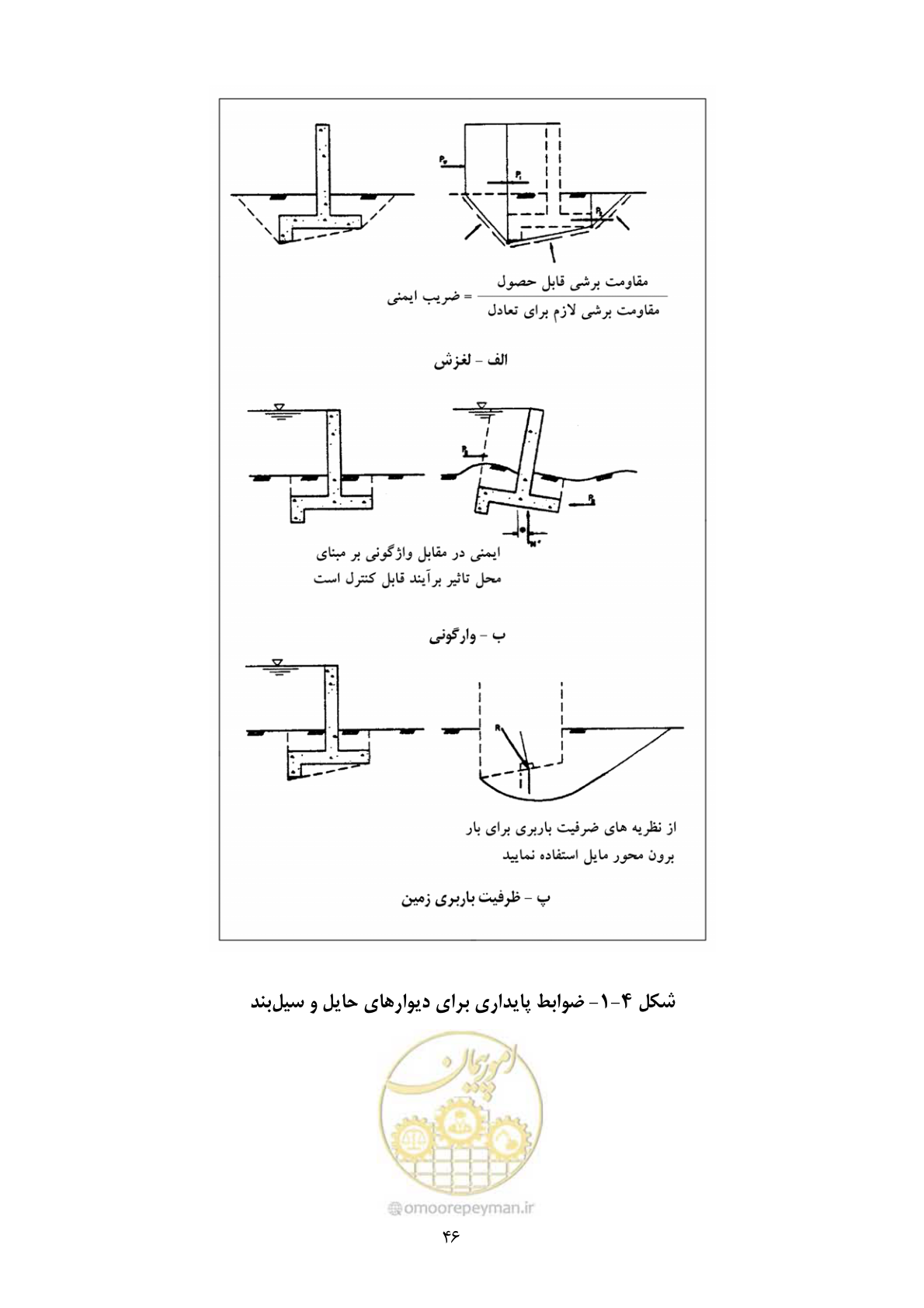 صفحه 63 از 322