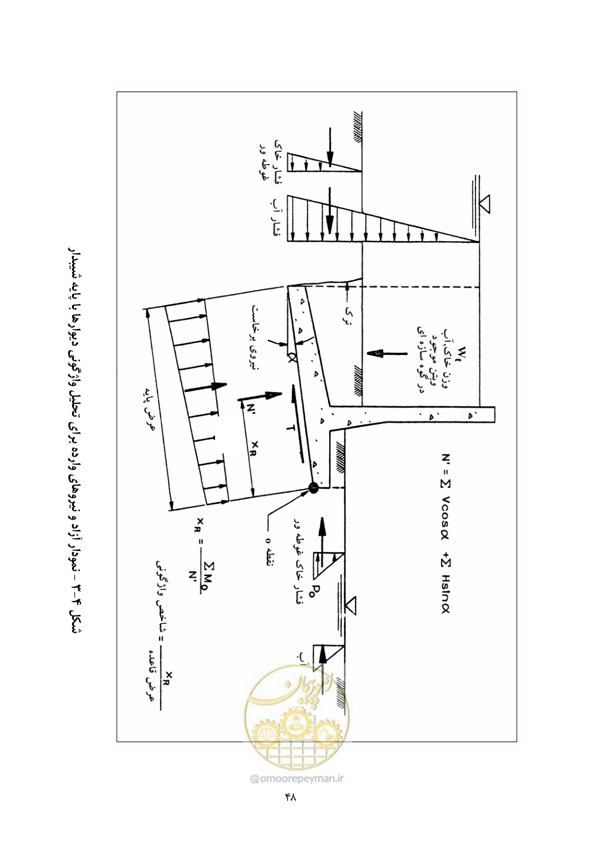 صفحه 65 از 322