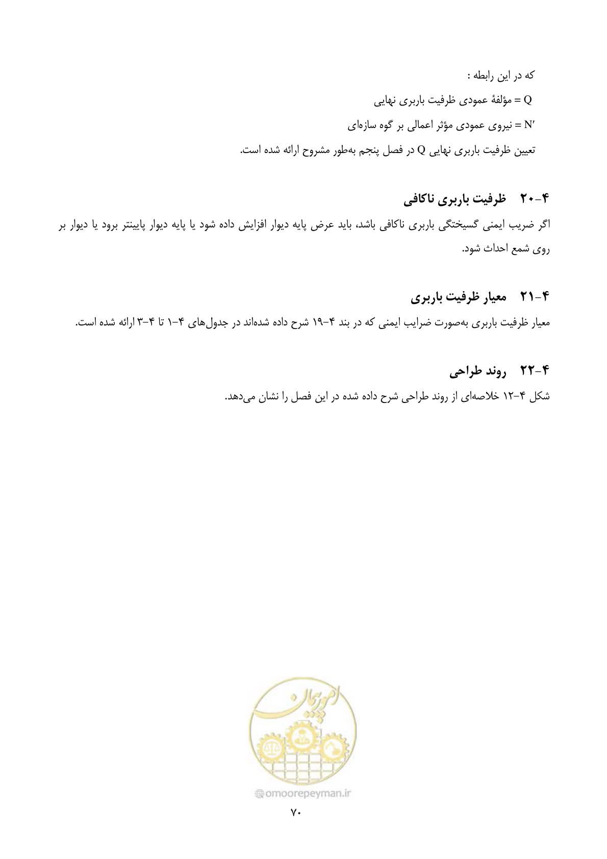 صفحه 87 از 322