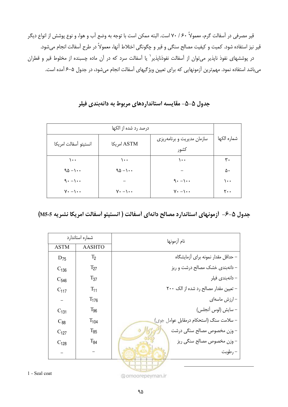 صفحه 108 از 177