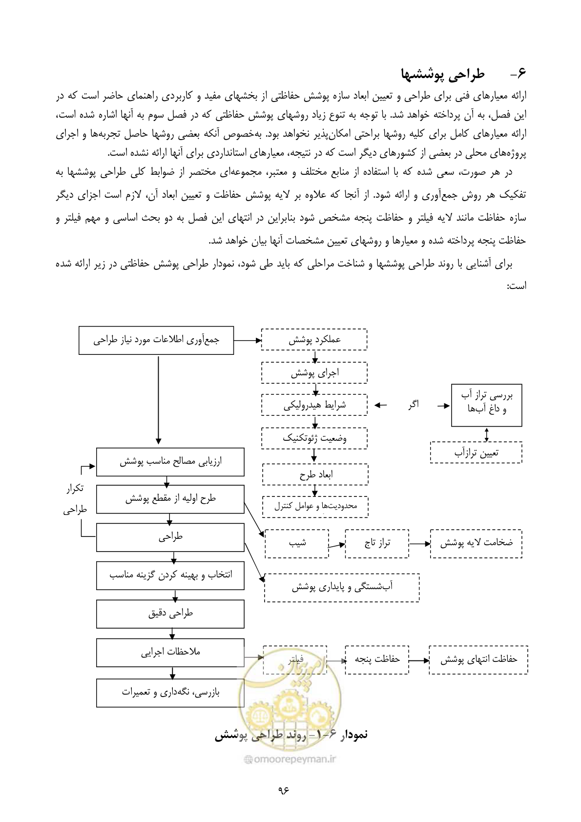 صفحه 109 از 177