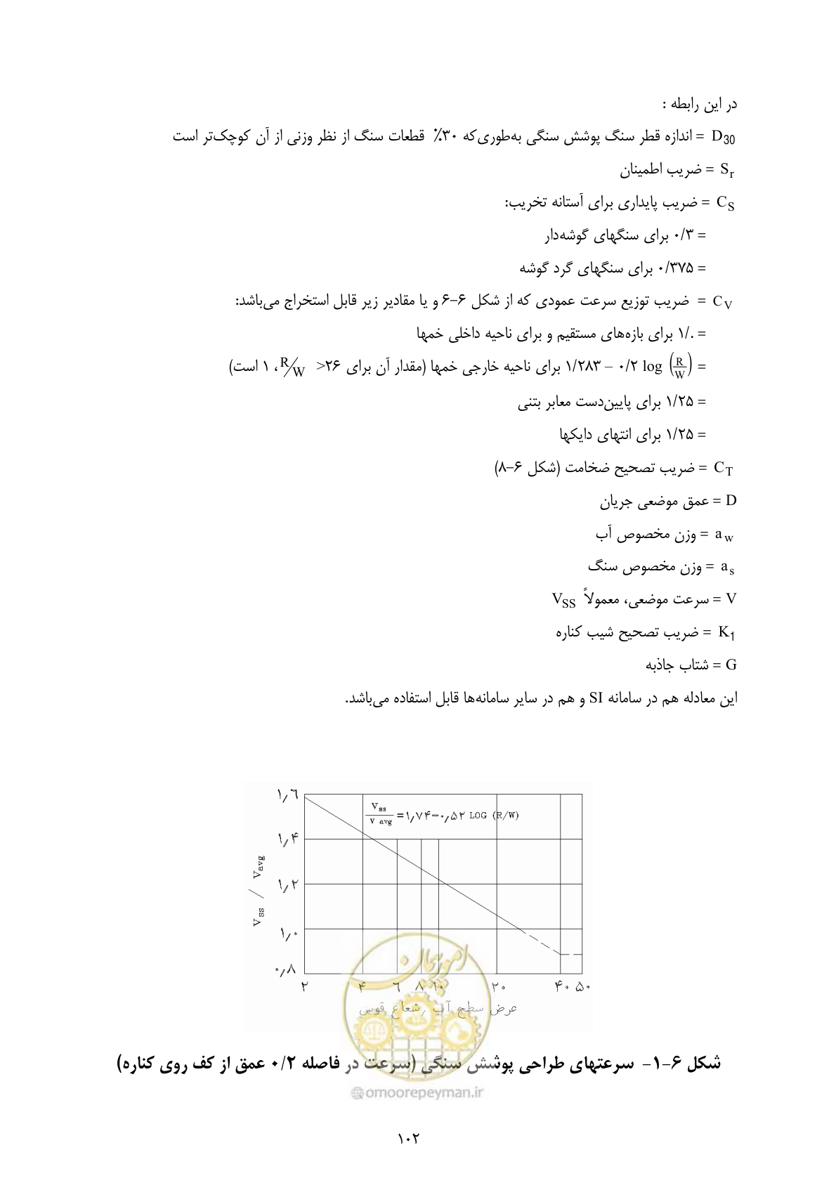 صفحه 115 از 177