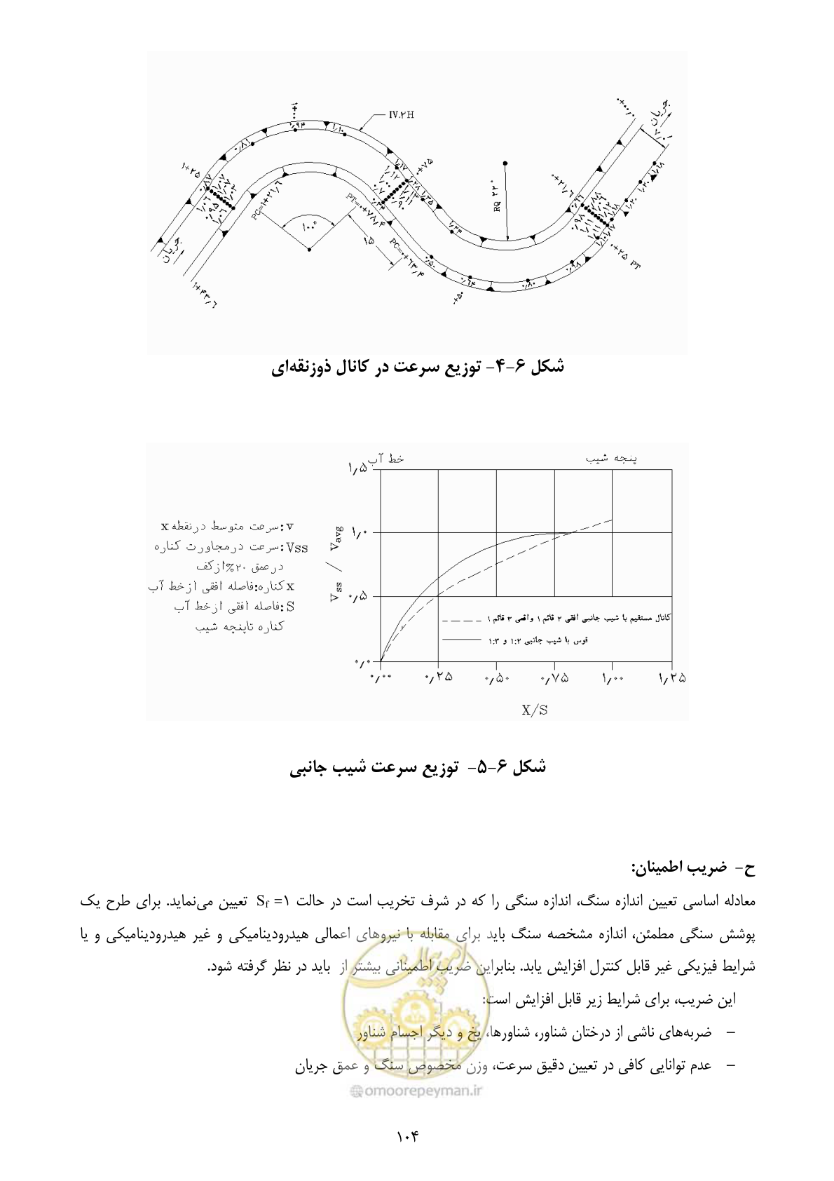 صفحه 117 از 177