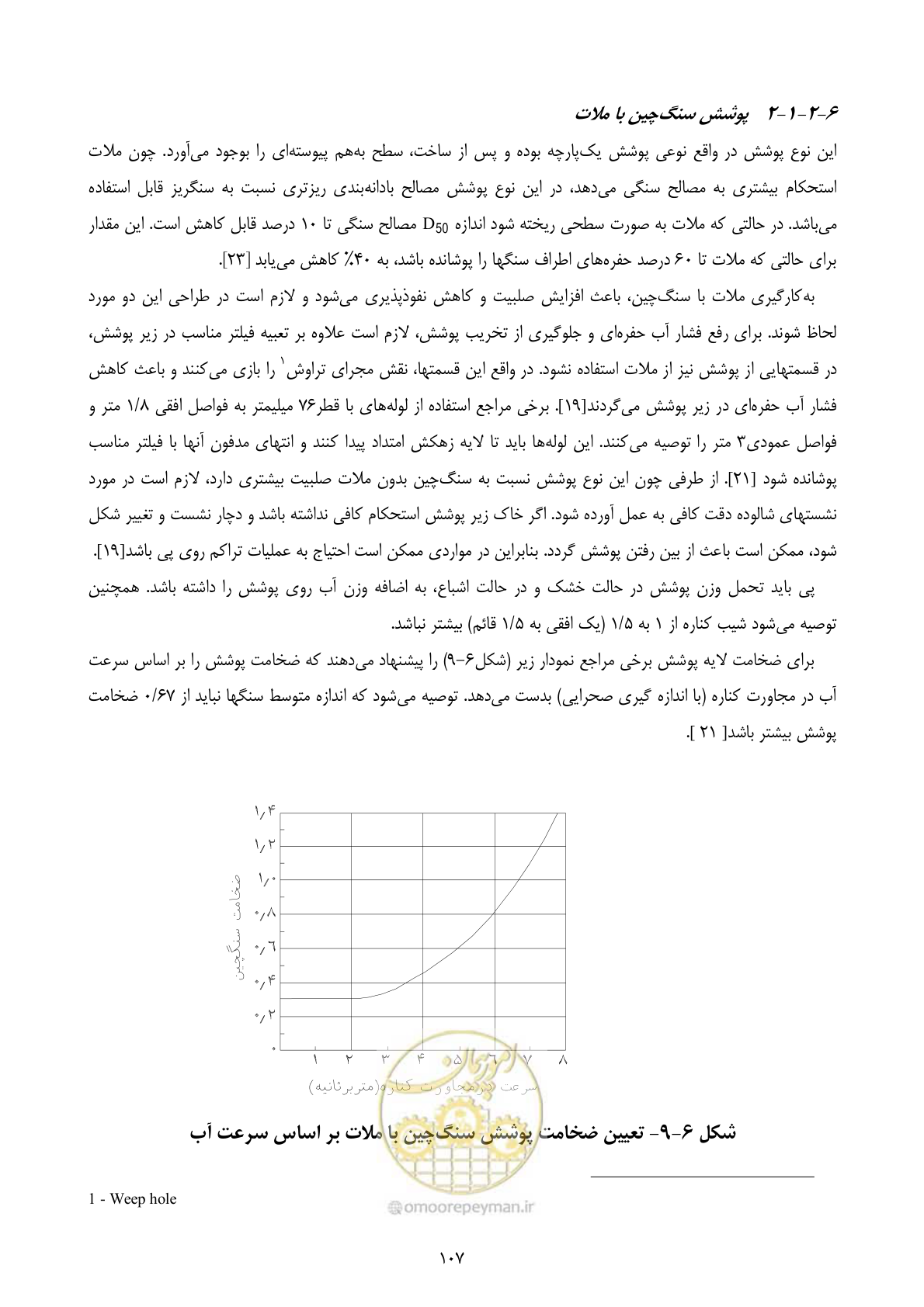 صفحه 120 از 177
