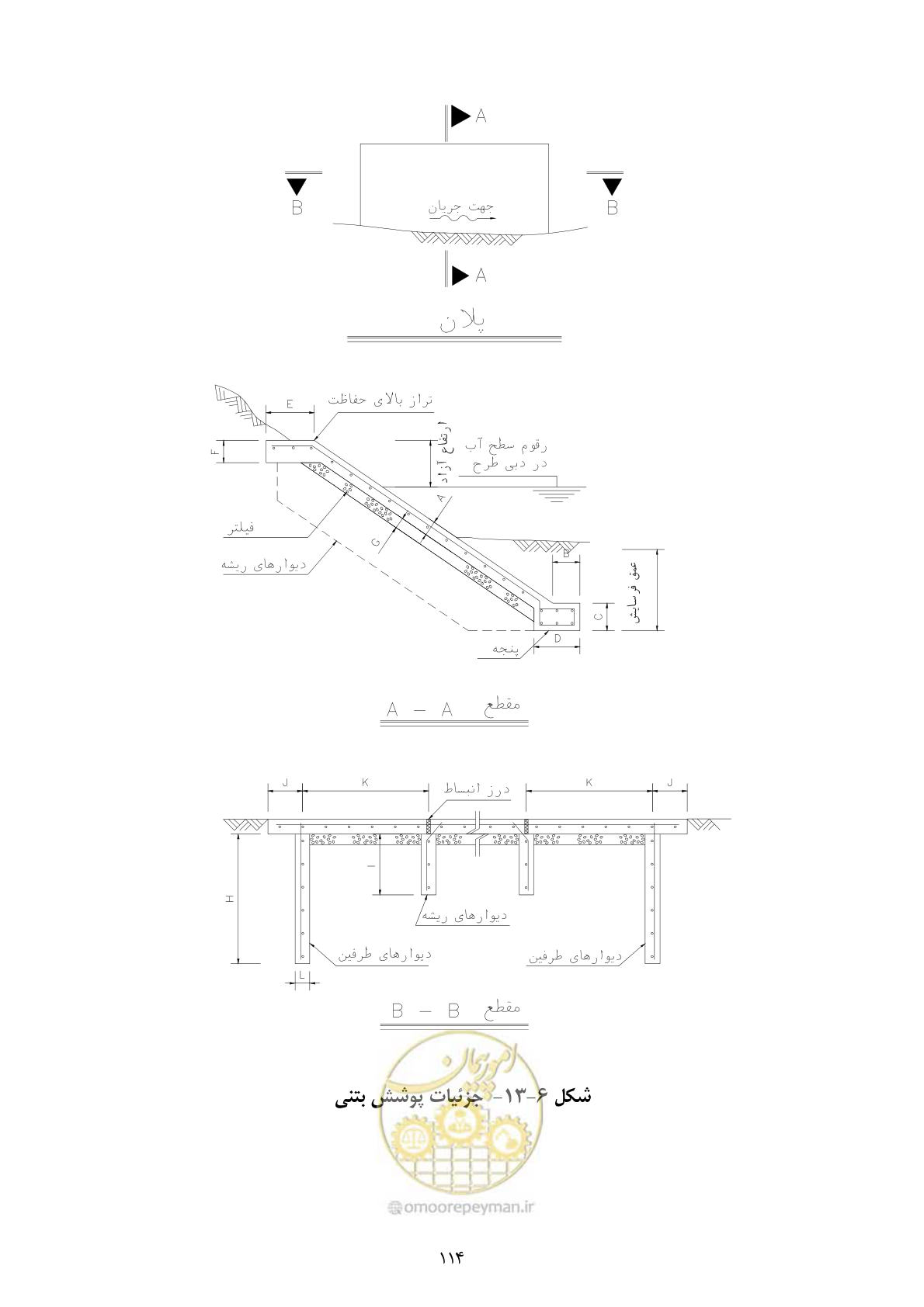 صفحه 127 از 177