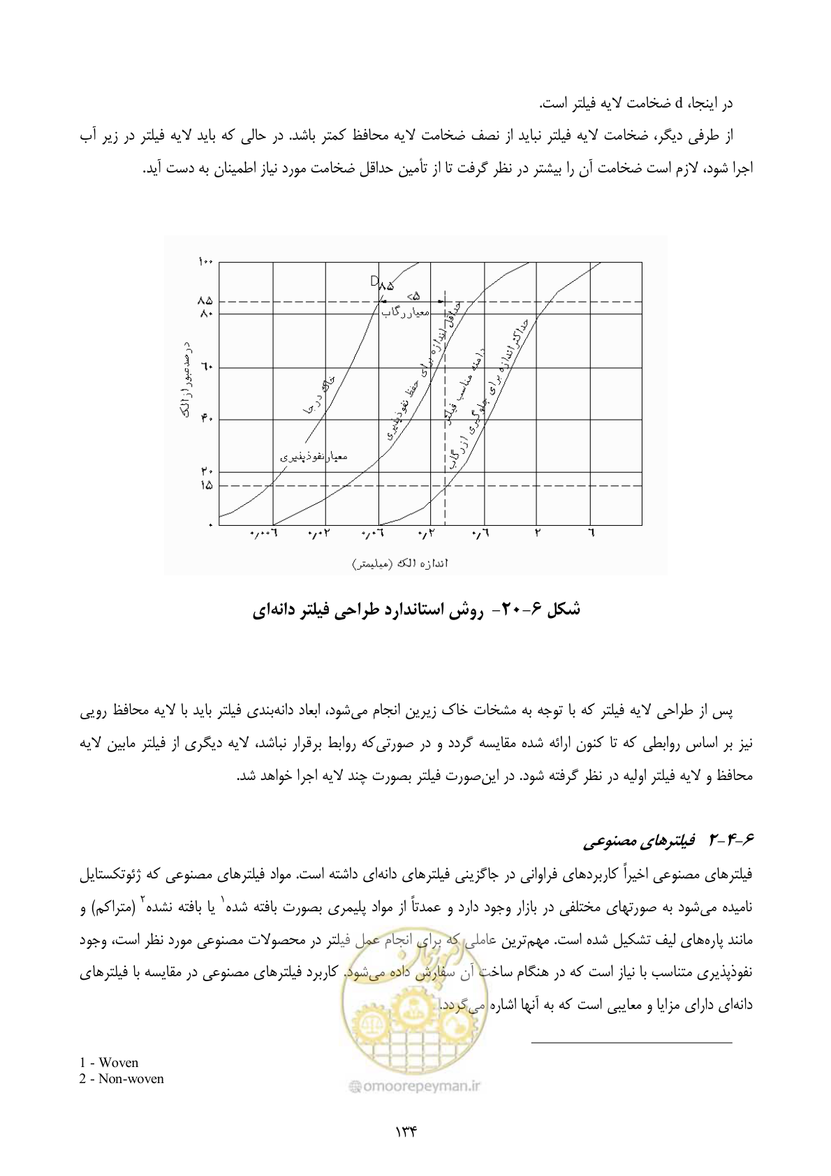 صفحه 147 از 177