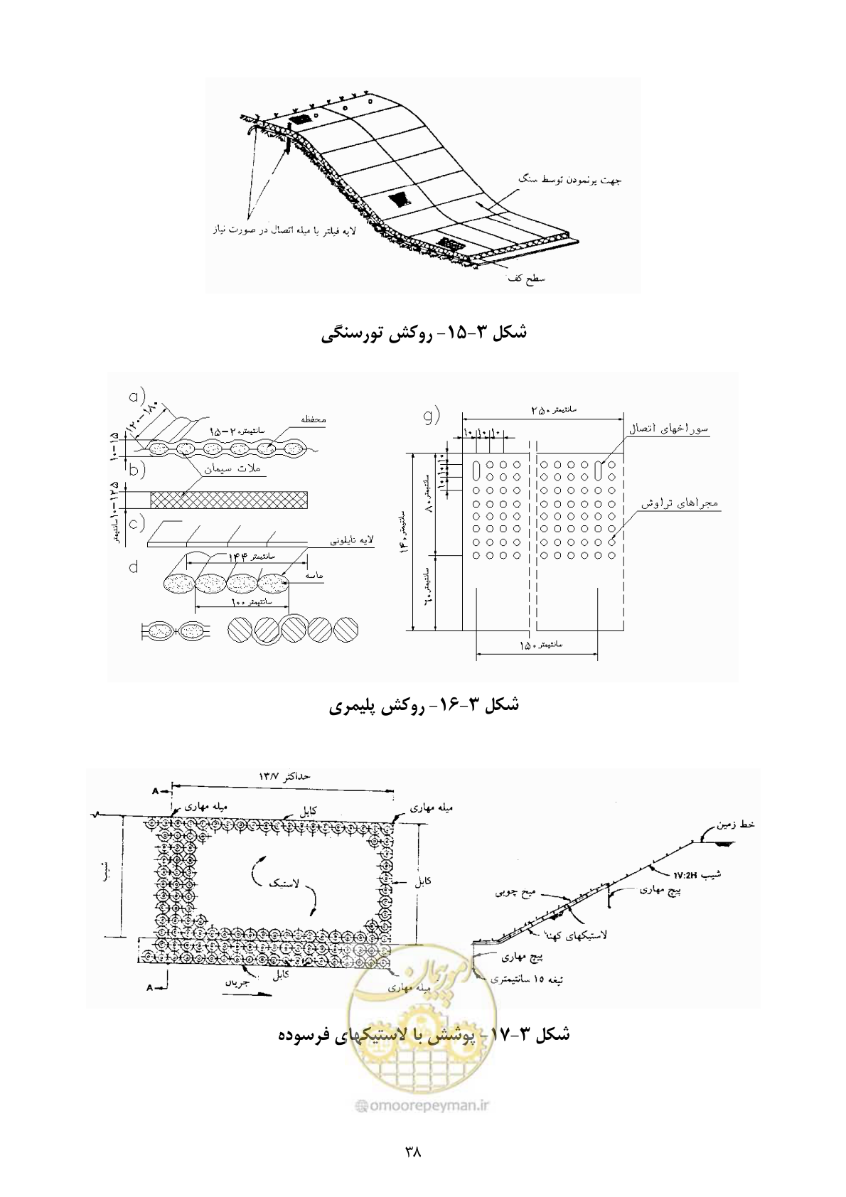 صفحه 51 از 177