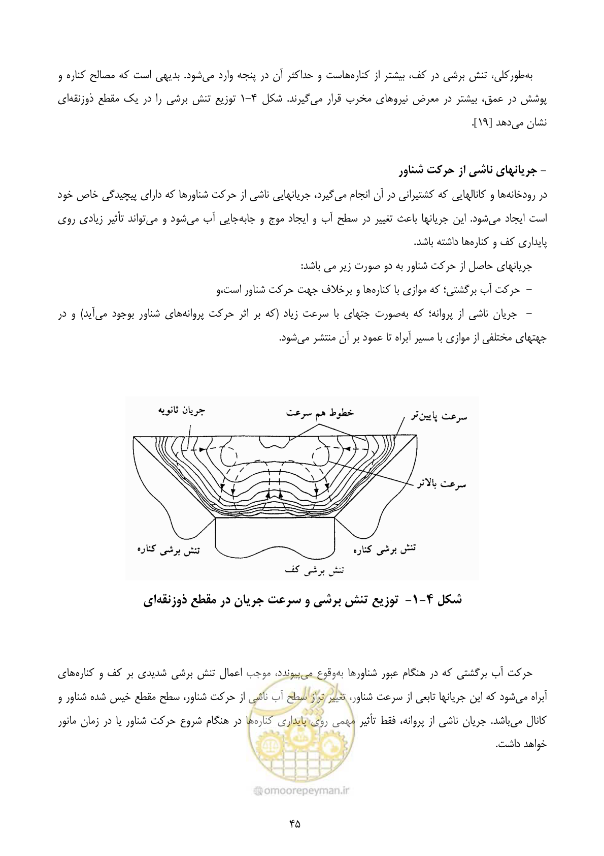 صفحه 58 از 177