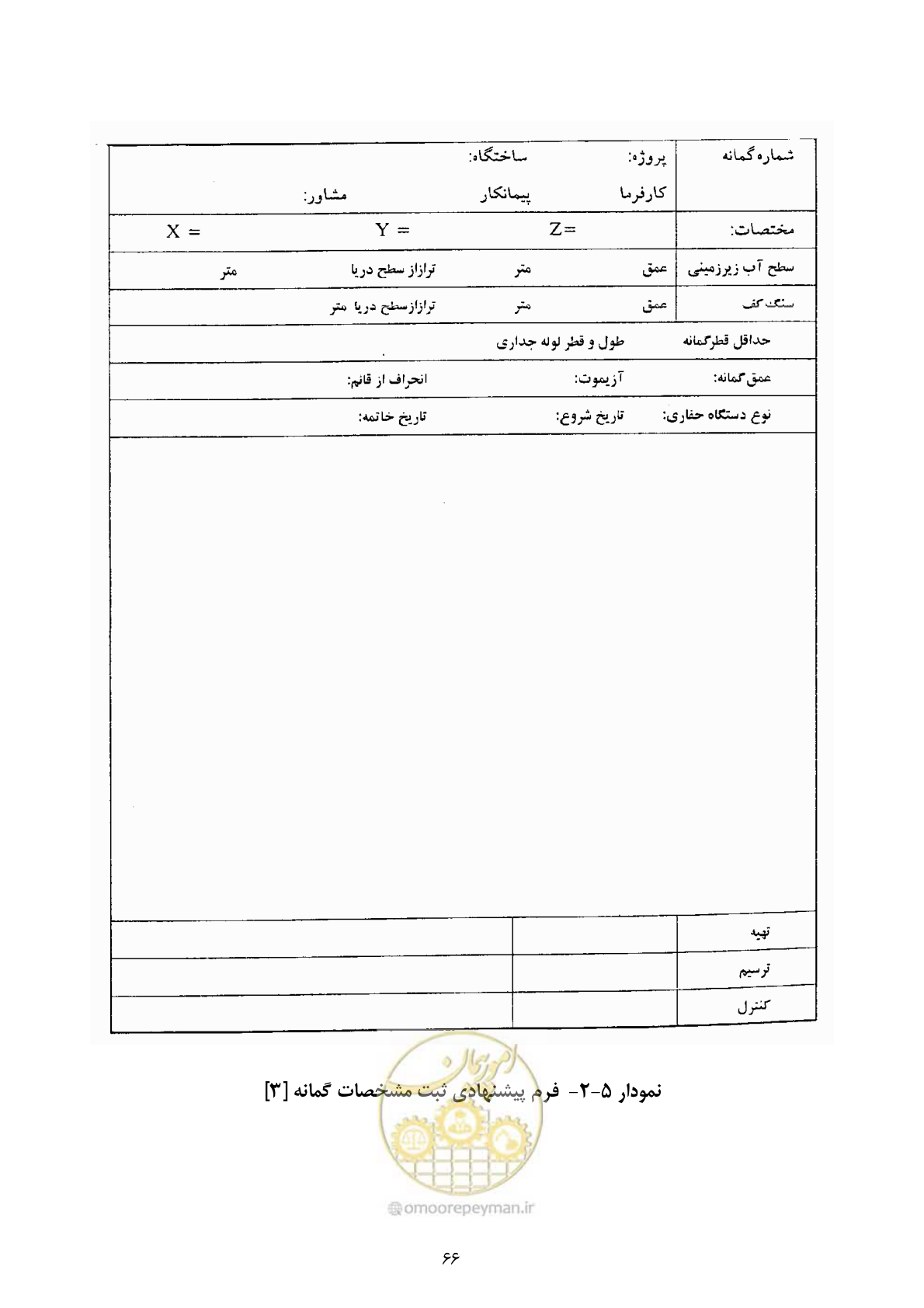 صفحه 79 از 177
