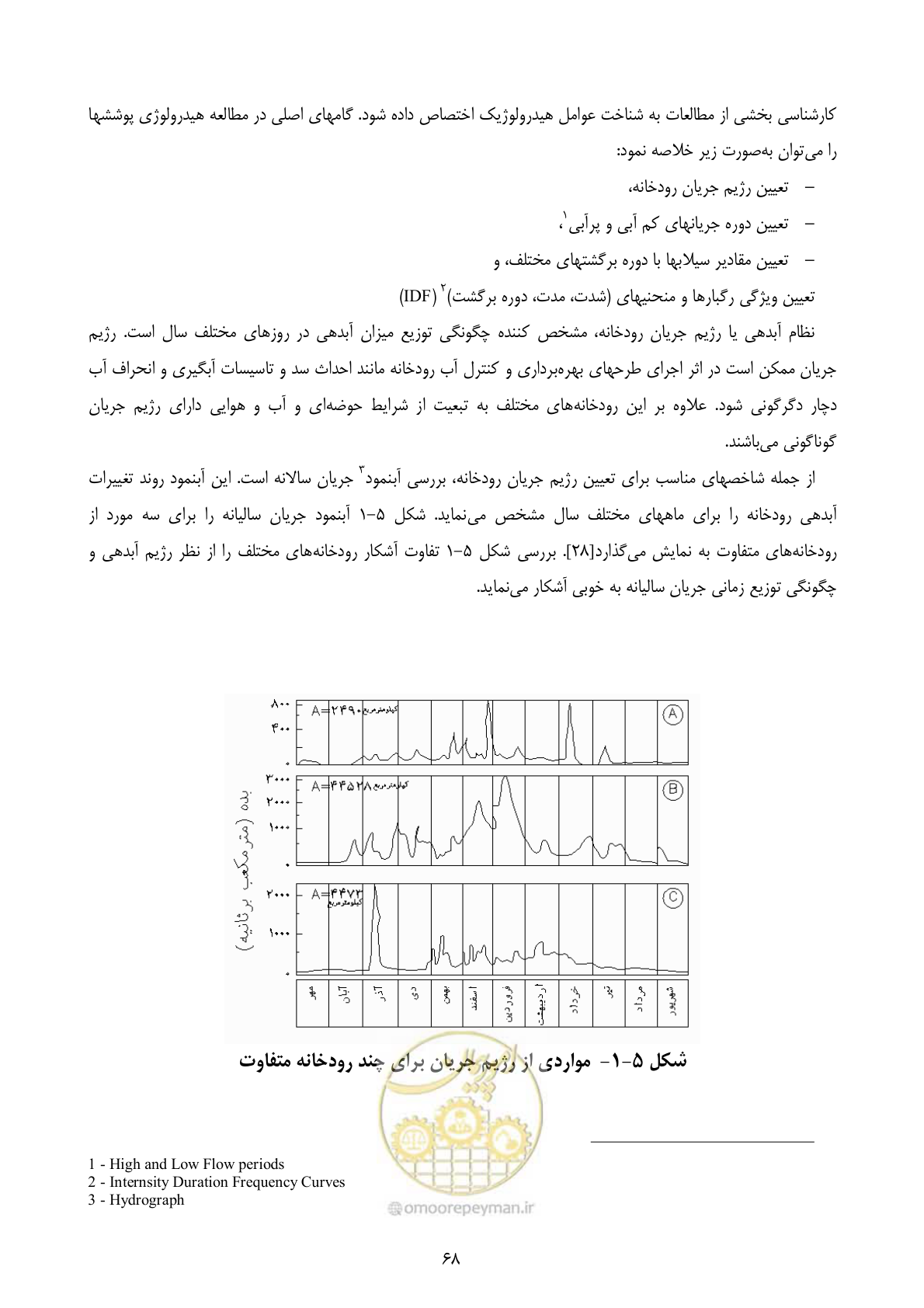 صفحه 81 از 177