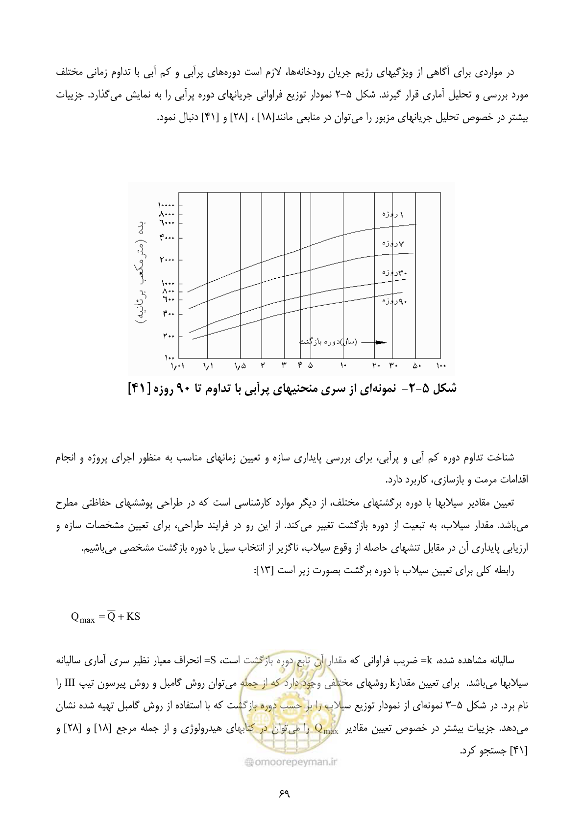 صفحه 82 از 177