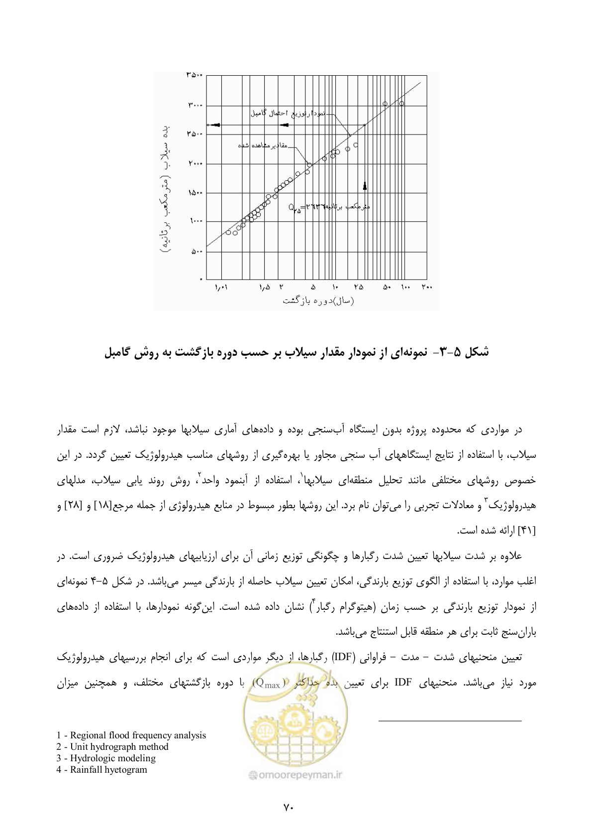 صفحه 83 از 177
