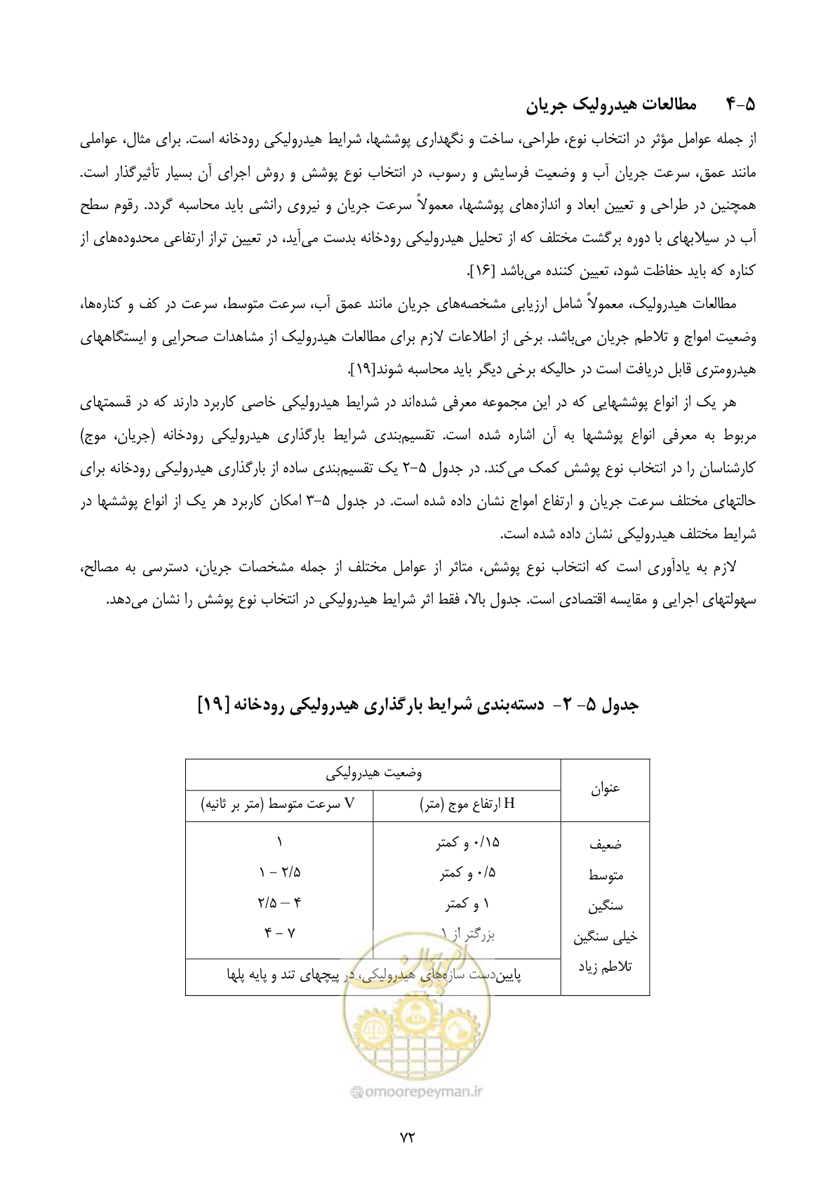 صفحه 85 از 177