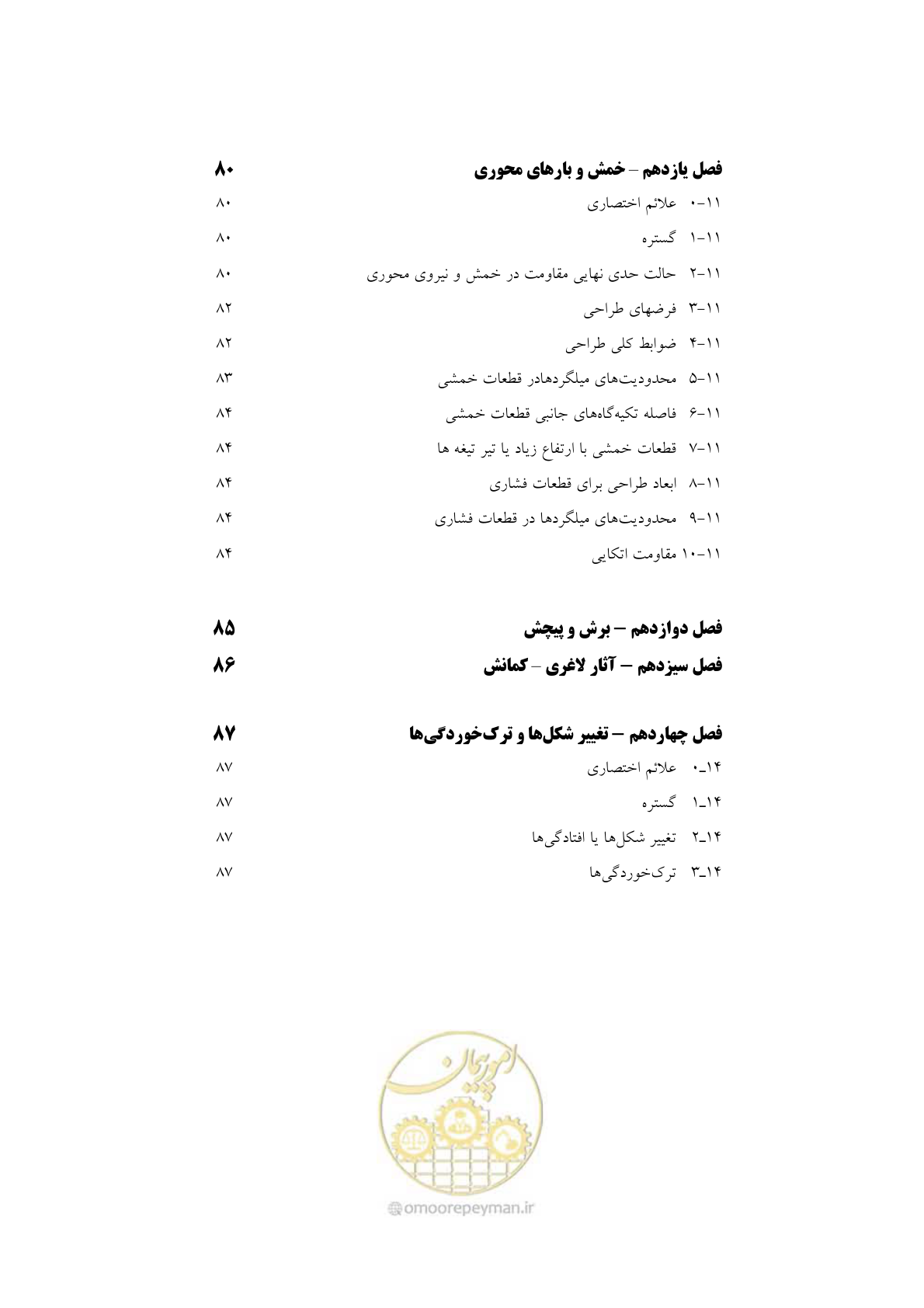 صفحه 12 از 201