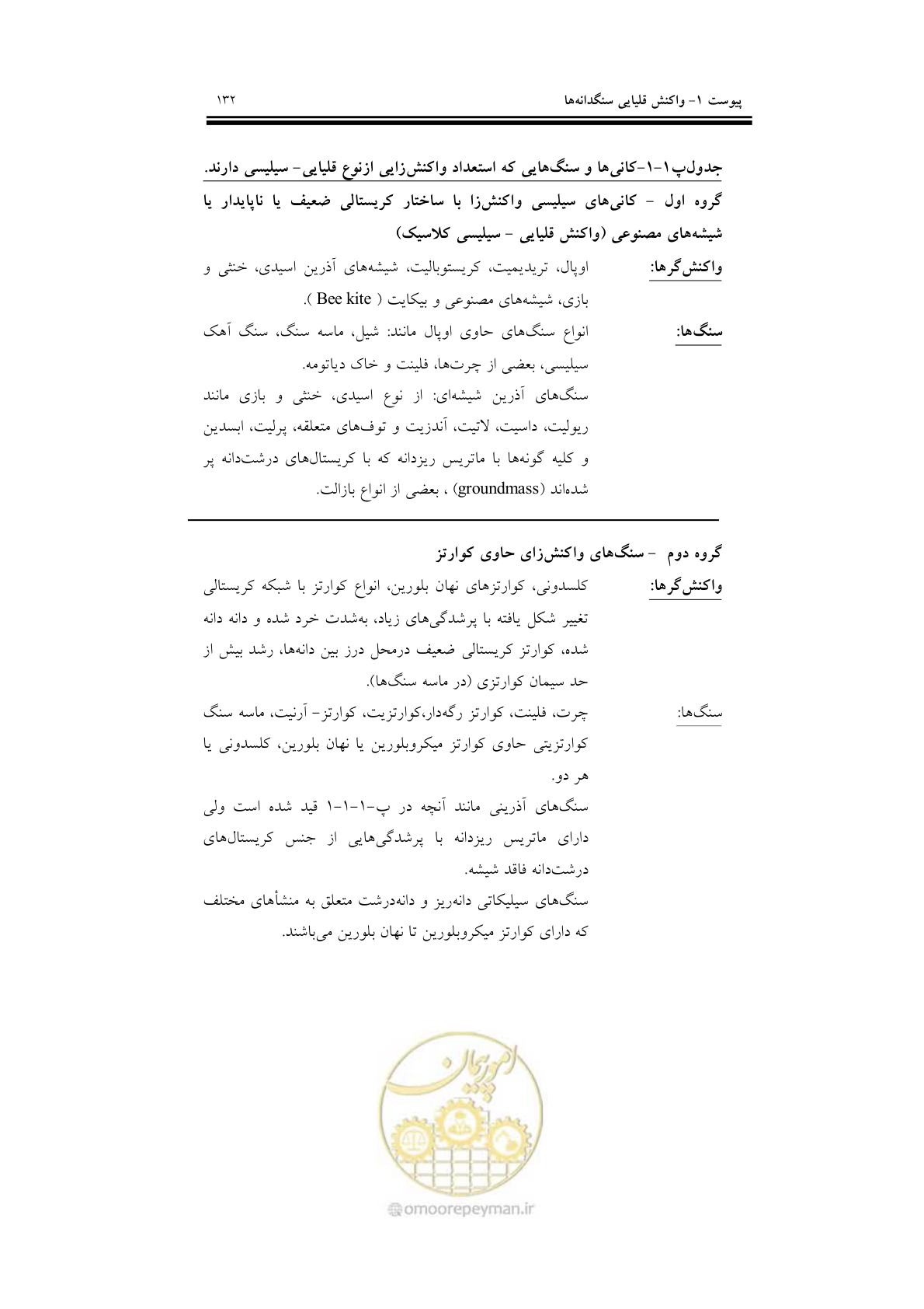 صفحه 148 از 201
