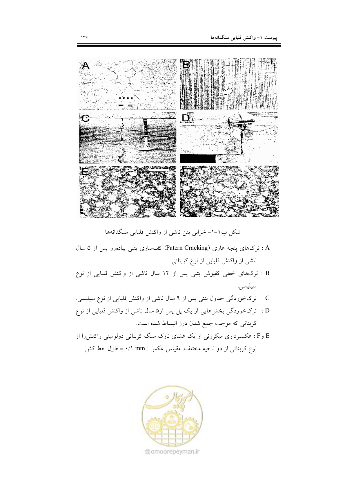 صفحه 152 از 201