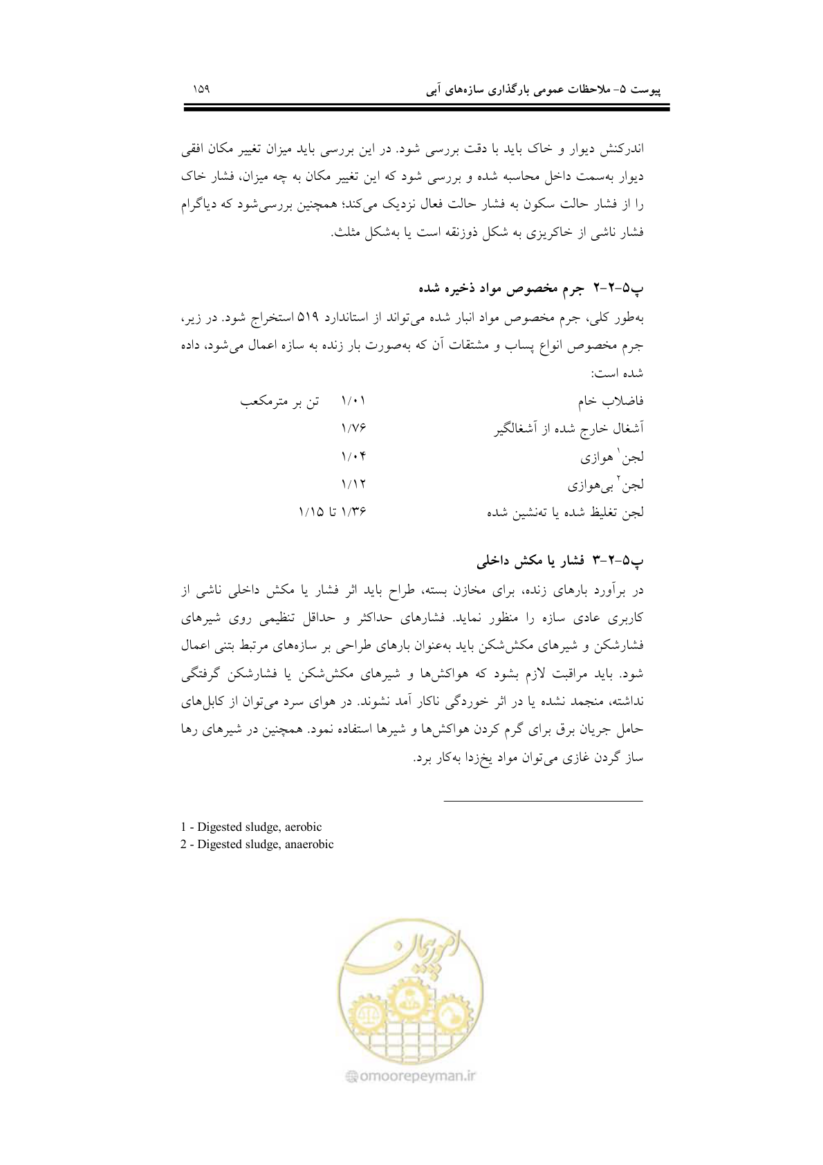 صفحه 175 از 201