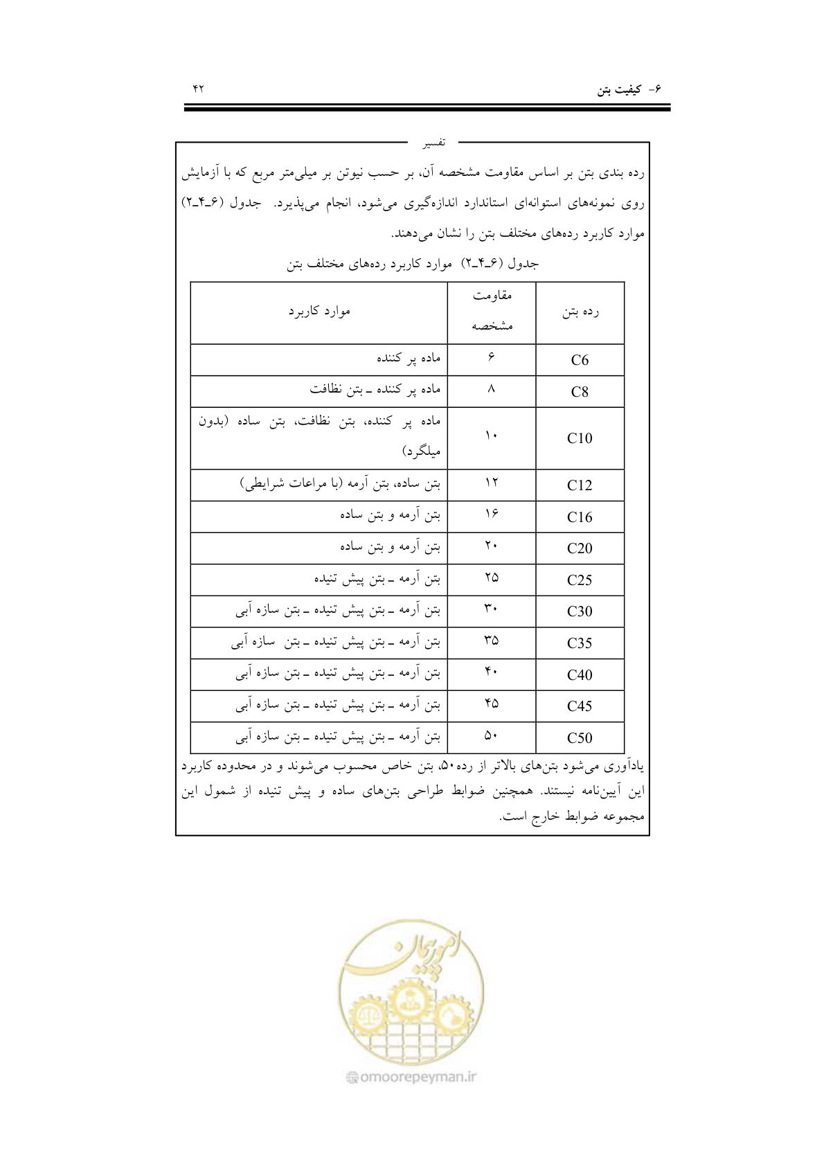 صفحه 58 از 201