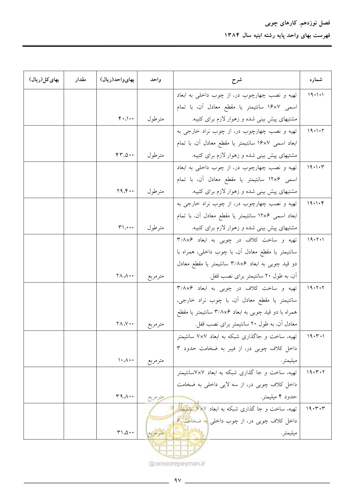 صفحه 100 از 157