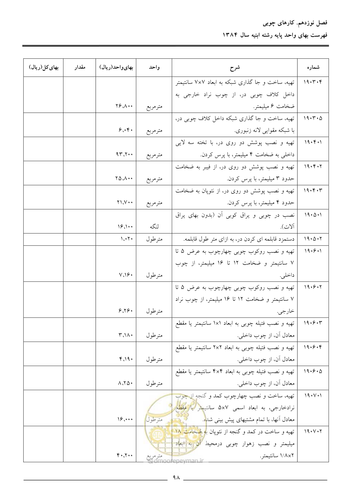 صفحه 101 از 157