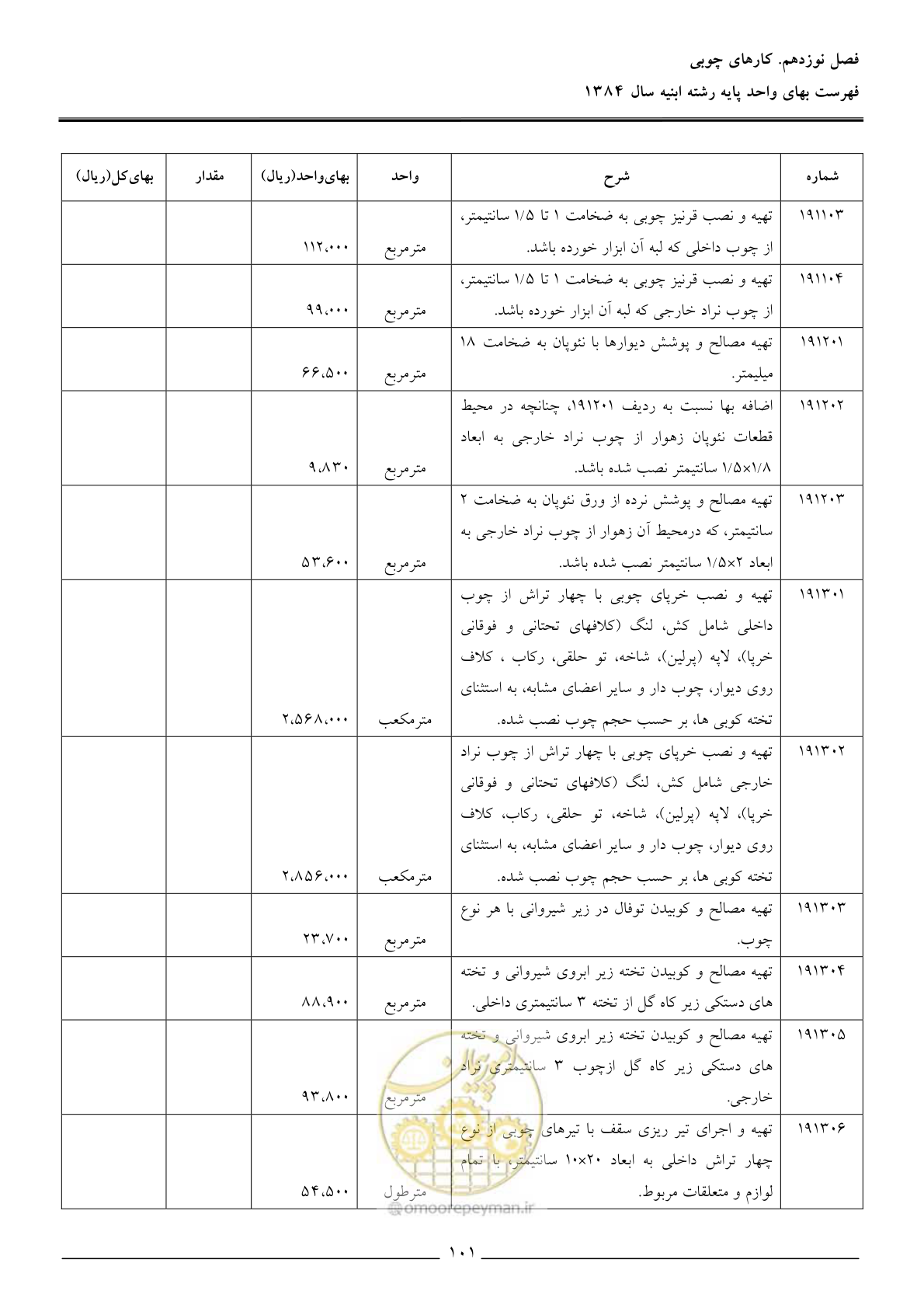 صفحه 104 از 157