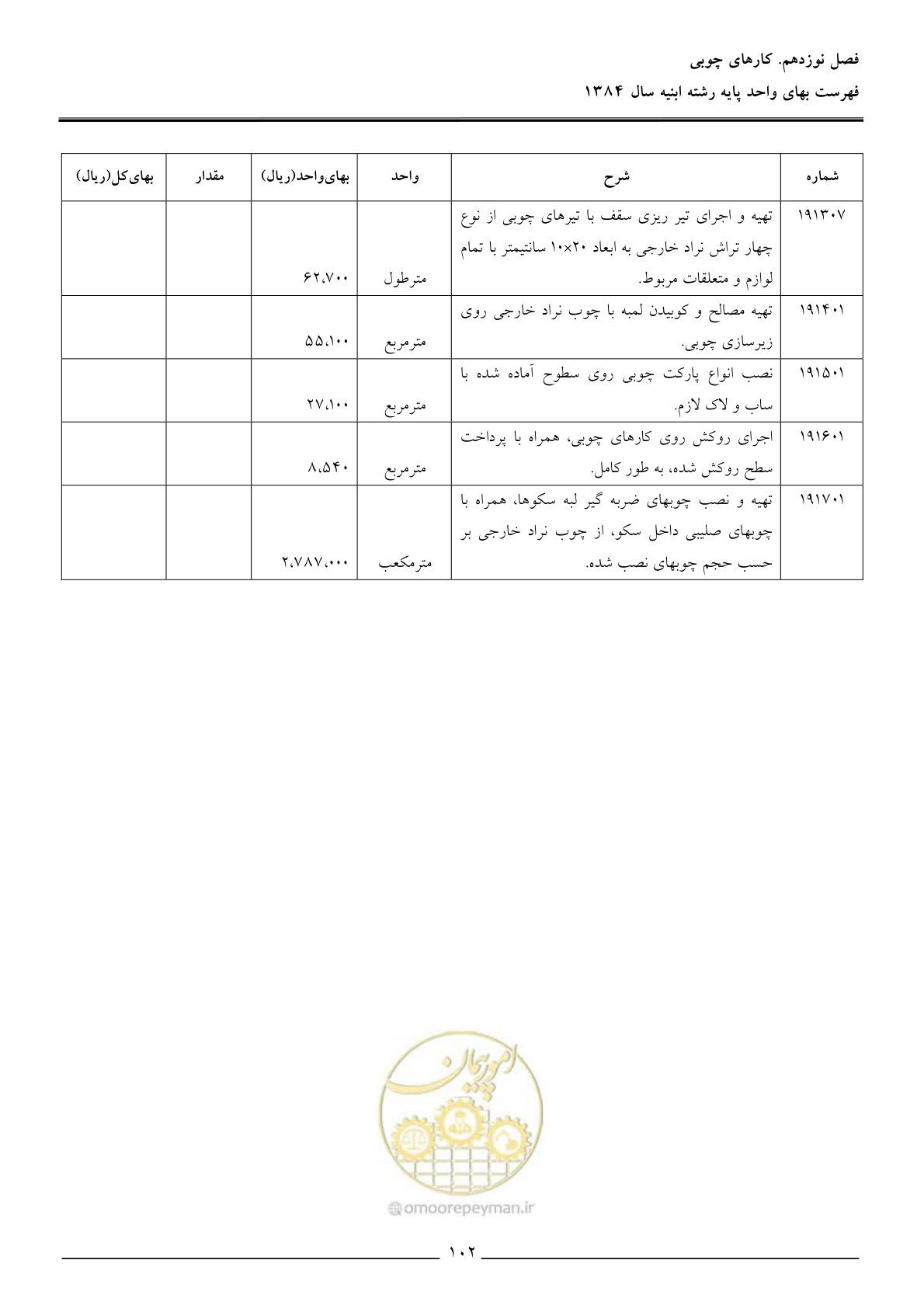 صفحه 105 از 157